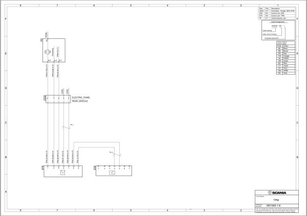 Scania Bus CN 340 UA6x2 2EB 18.0 CL1 Electrical Schematic (1)