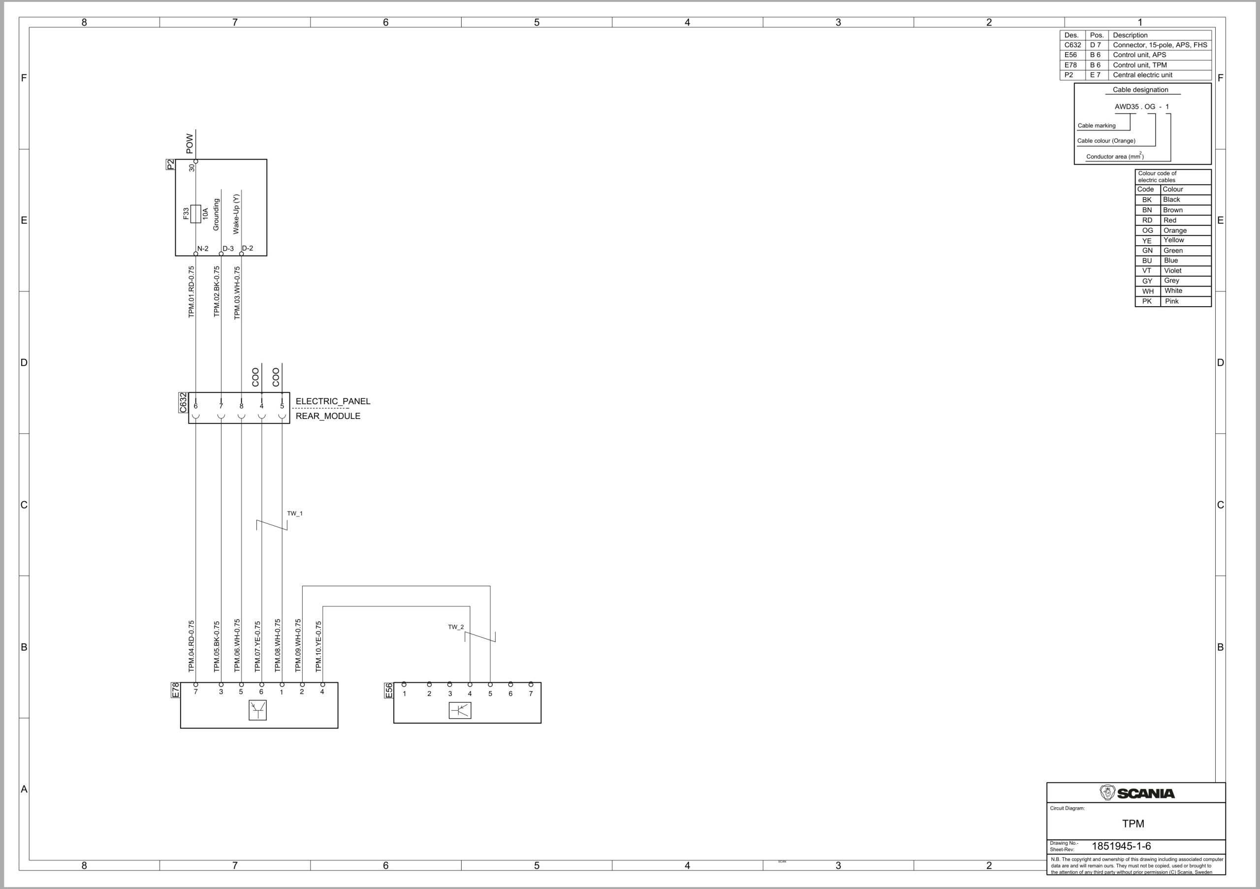 Scania Bus CN 340 UA6x2 2EB 18.0 CL1 Electrical Schematic (1)