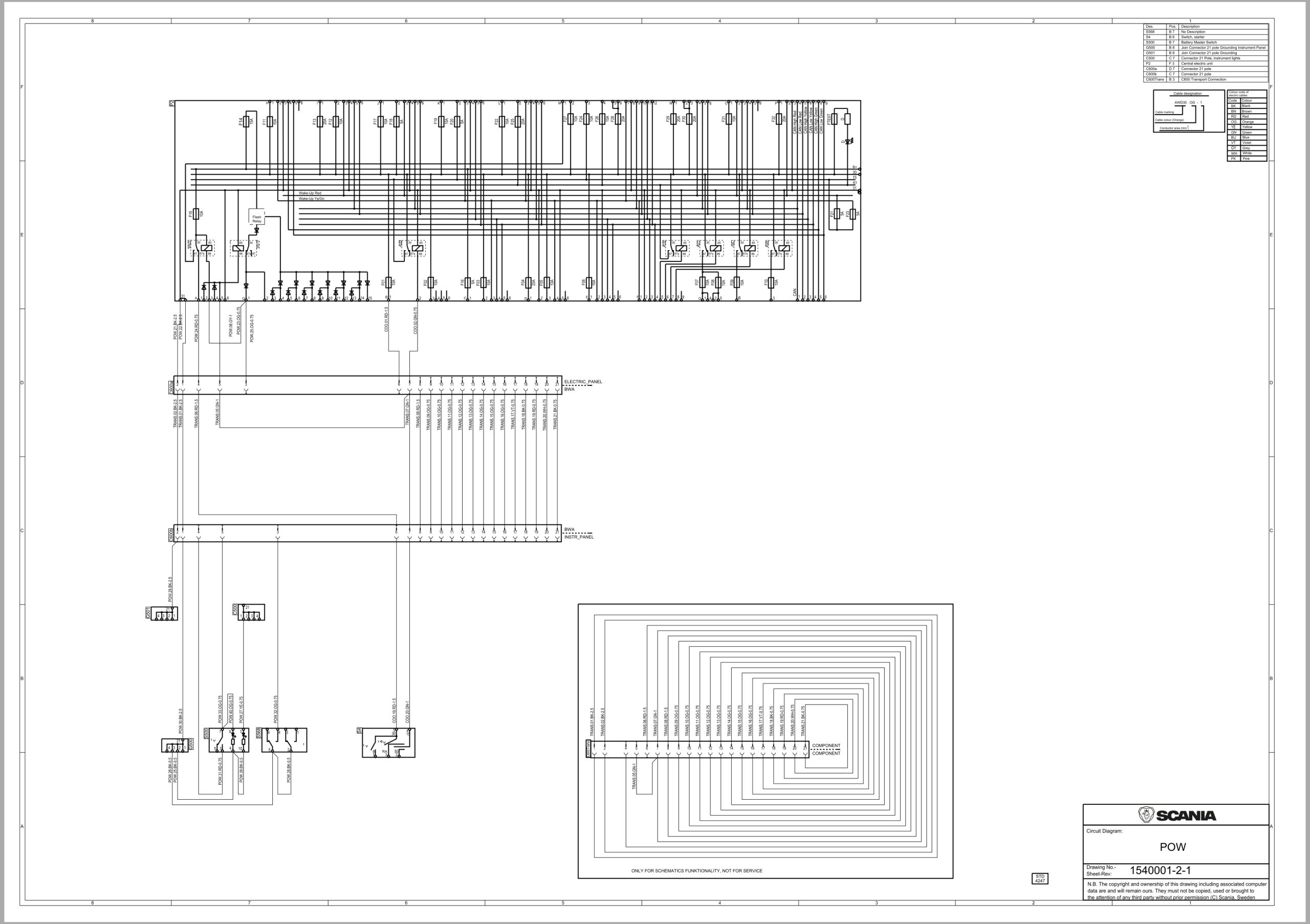 Scania Bus CN 340 UA6x2 2EB 18.0 CL1 Electrical Schematic (2)