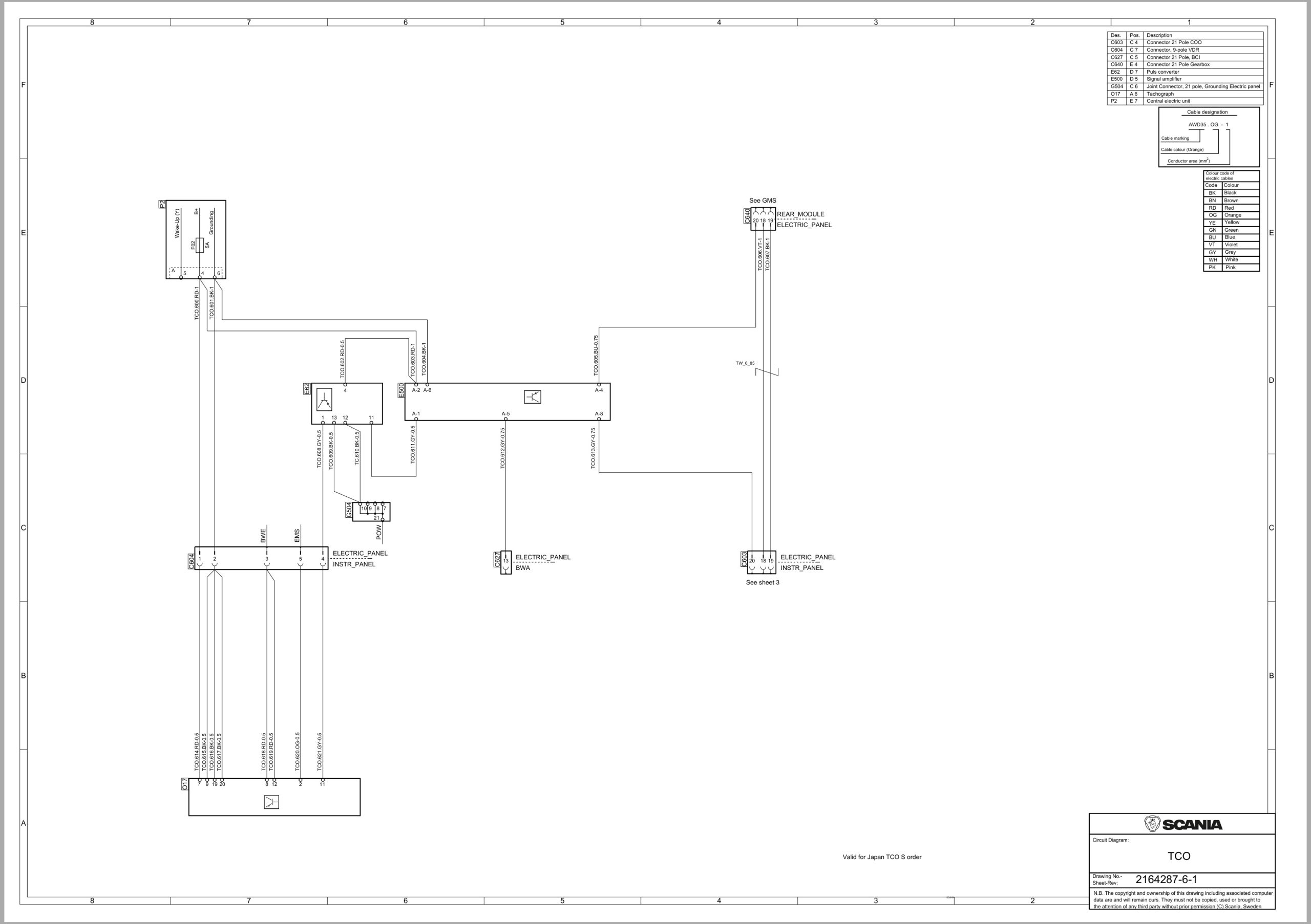 Scania Bus IK 450 EB6x2 4NI Electrical Schematic (2)