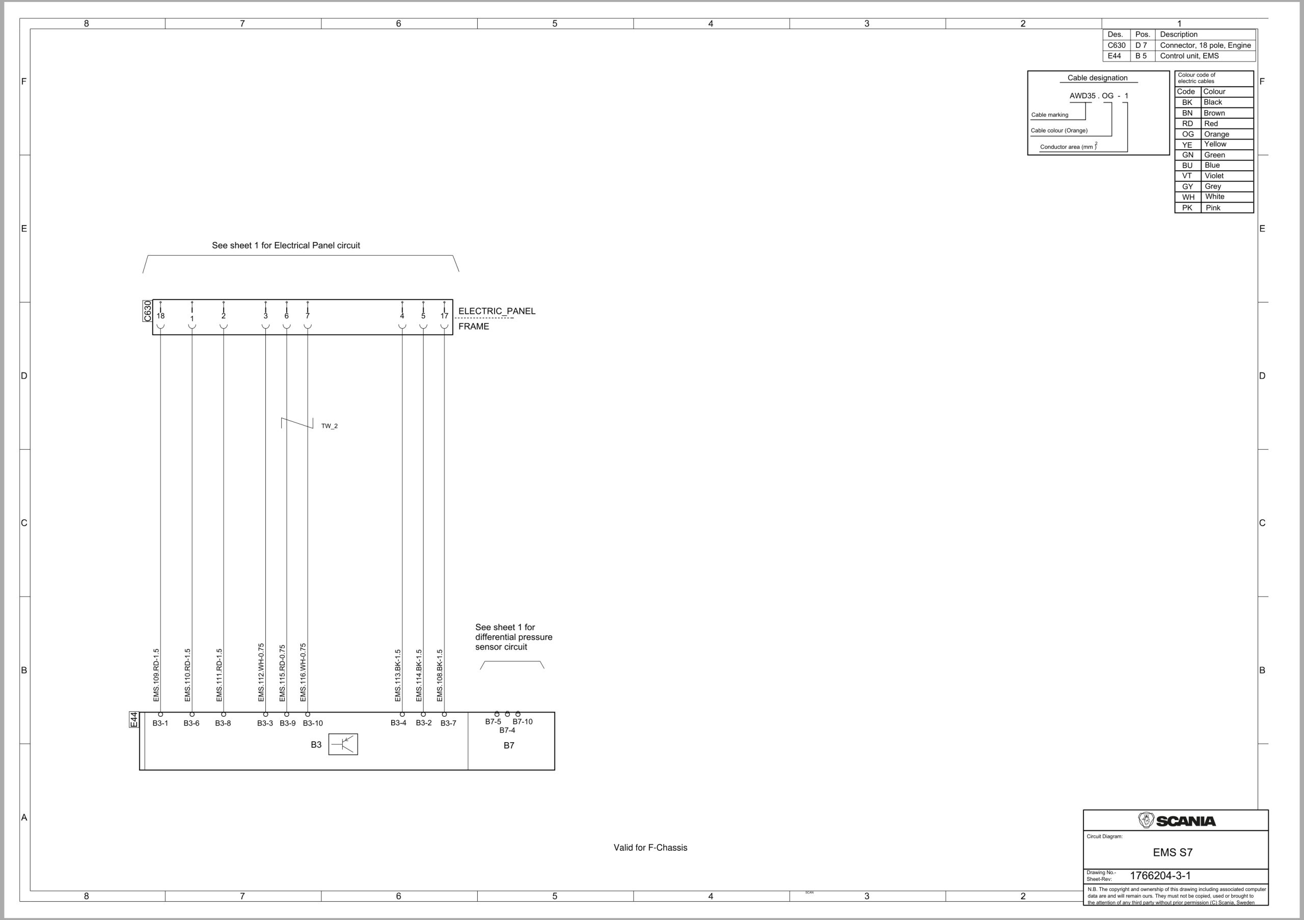 Scania Bus IK 490 EB6x2 4NI Electrical Schematic (1)