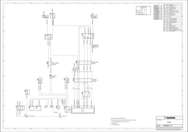 Scania Bus IK 490 EB6x2 4NI Electrical Schematic (2)