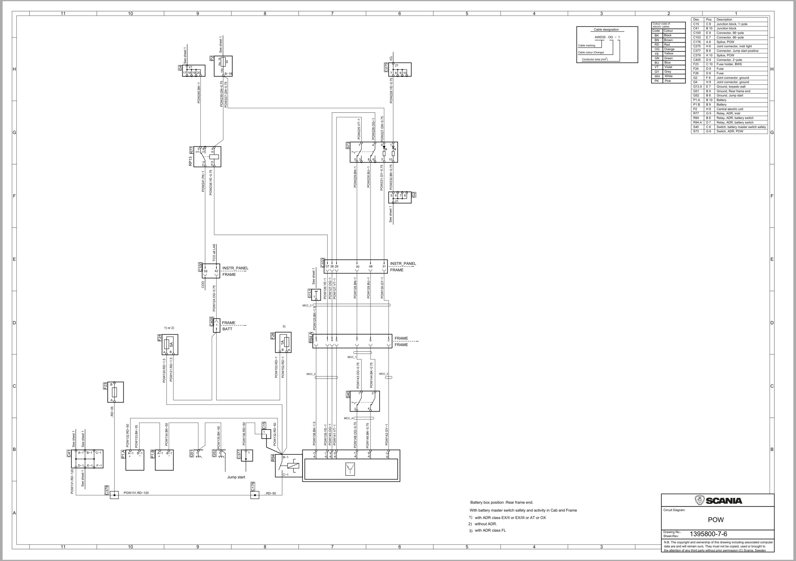 Scania Bus IK 490 EB6x2 4NI Electrical Schematic (2)