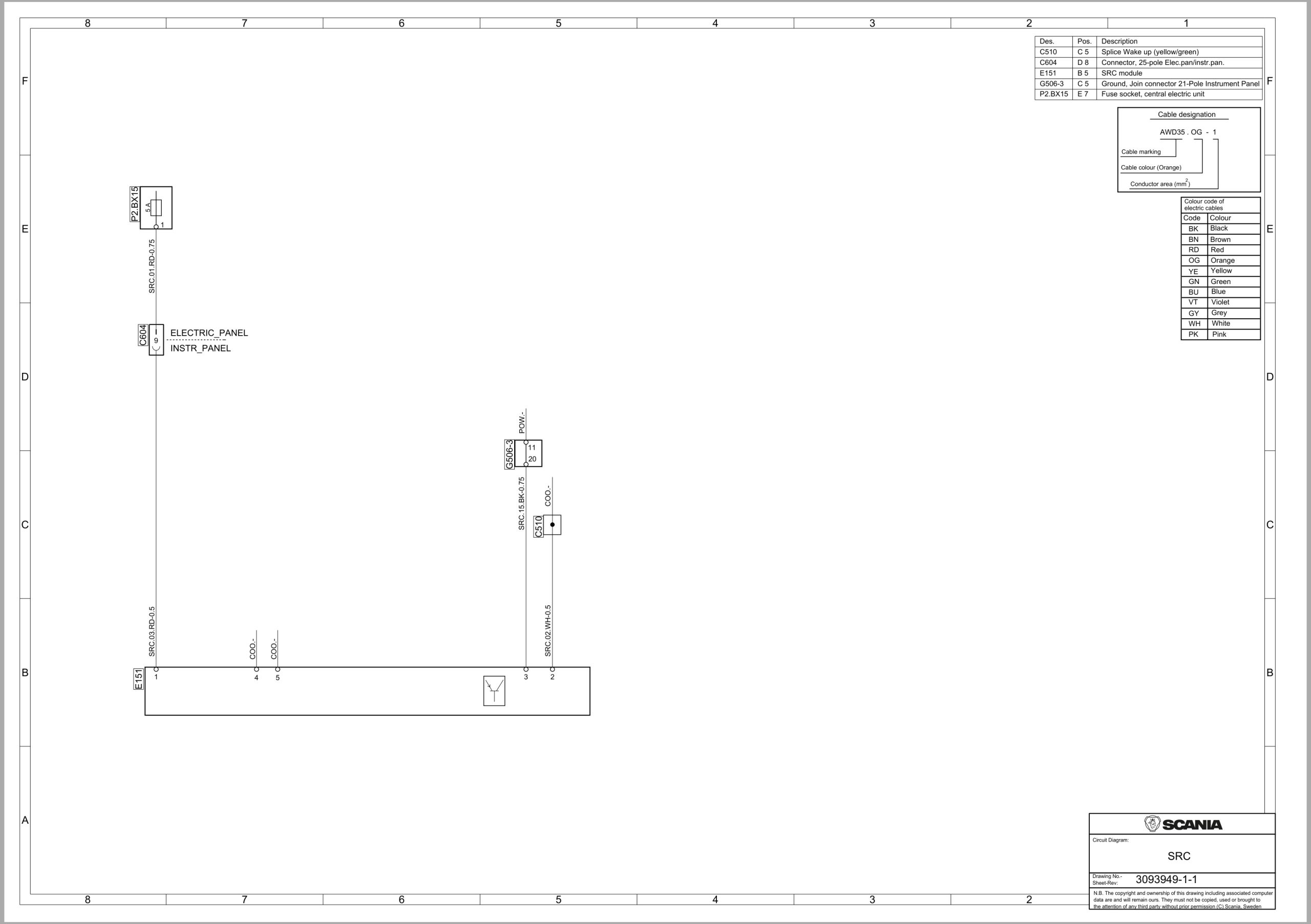 Scania Bus ILD K 320C B4x2NB 10.9 CL2 Electrical Schematic (1)