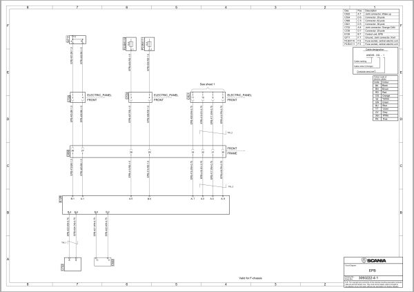 Scania Bus ILD K 320C B4x2NB 10.9 CL2 Electrical Schematic (2)