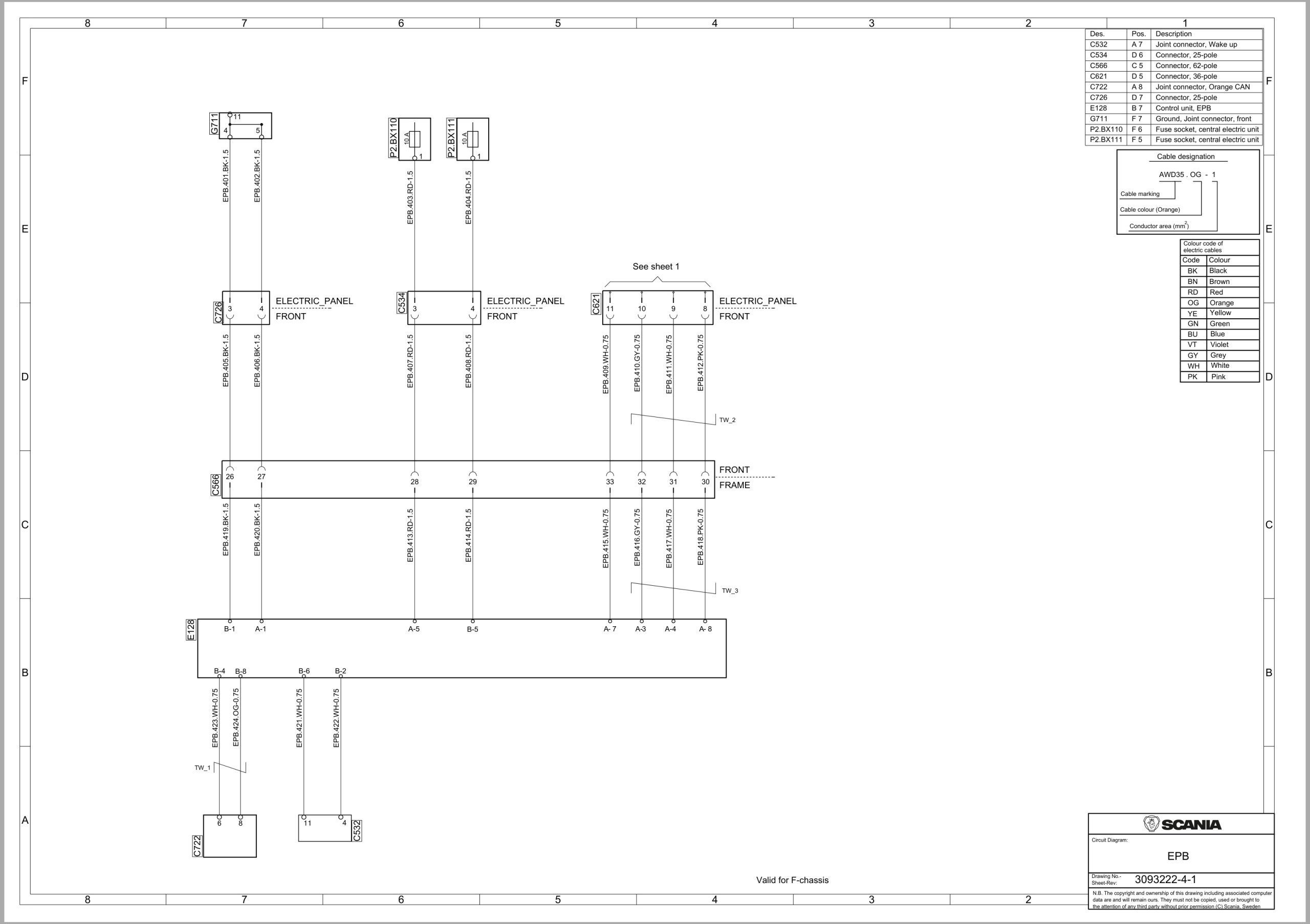 Scania Bus ILD K 320C B4x2NB 10.9 CL2 Electrical Schematic (2)
