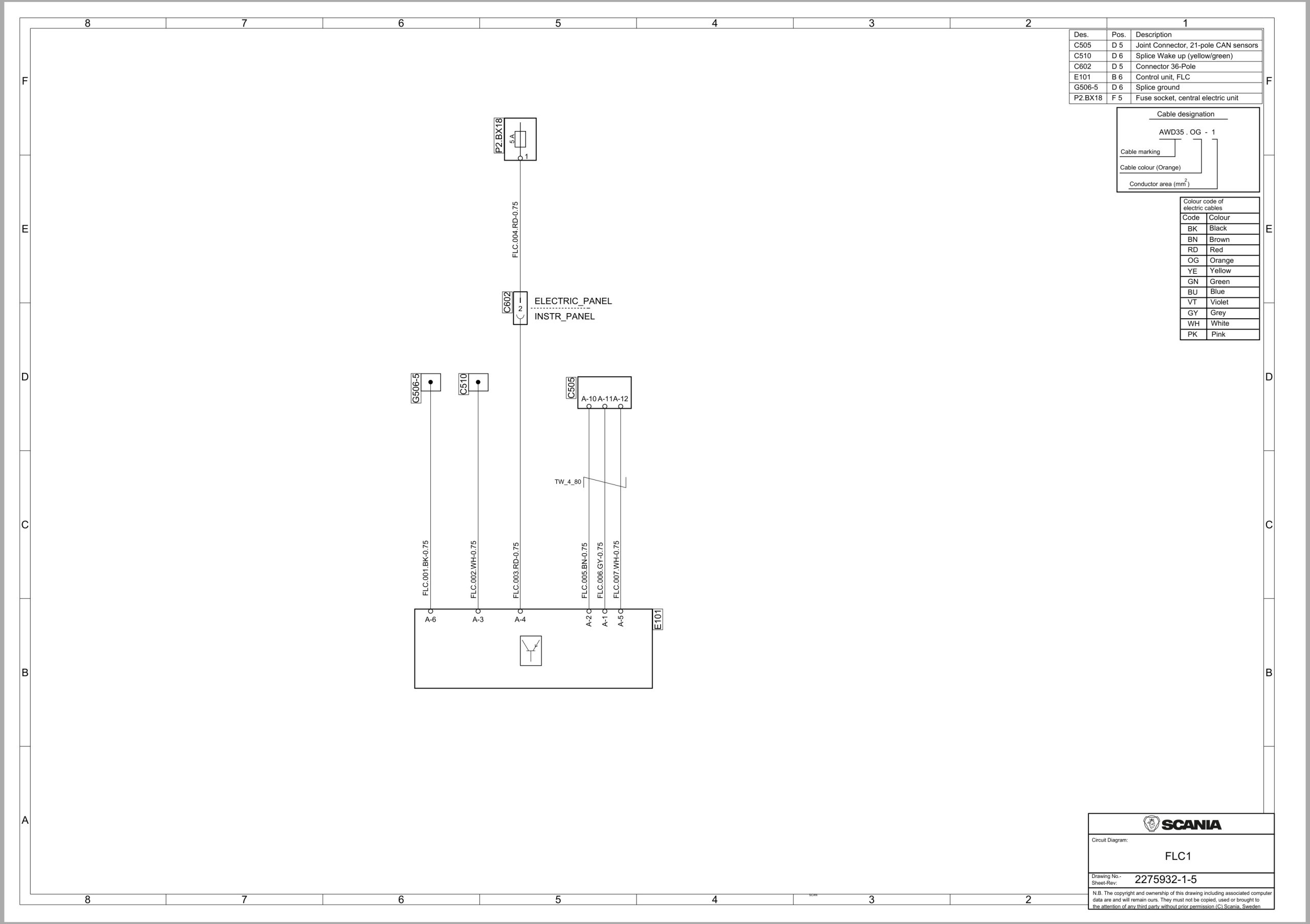 Scania Bus ILD K 360C B4x2NI 10.9 CL2 Electrical Schematic (2)