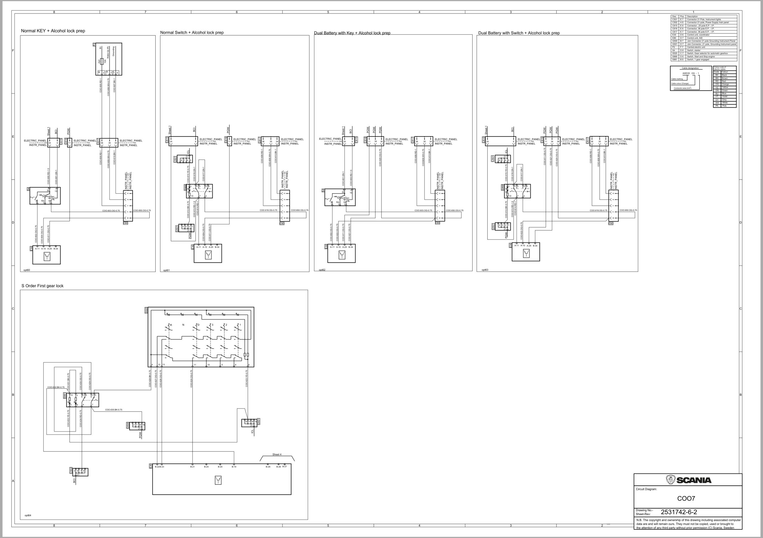 Scania Bus JK 490 EB6x2 4NI Electrical Schematic (1)