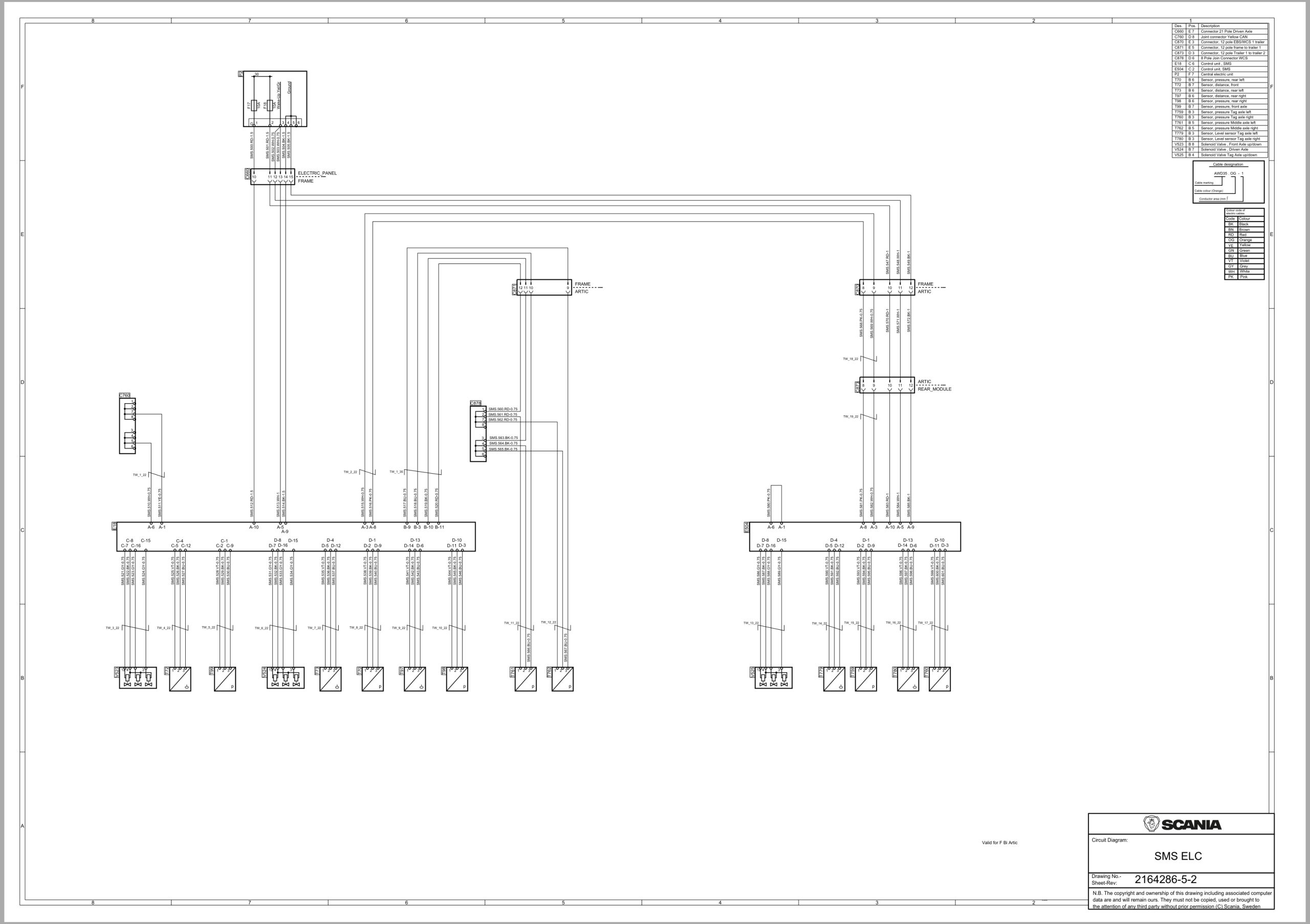 Scania Bus JK 490 EB6x2 4NI Electrical Schematic (2)