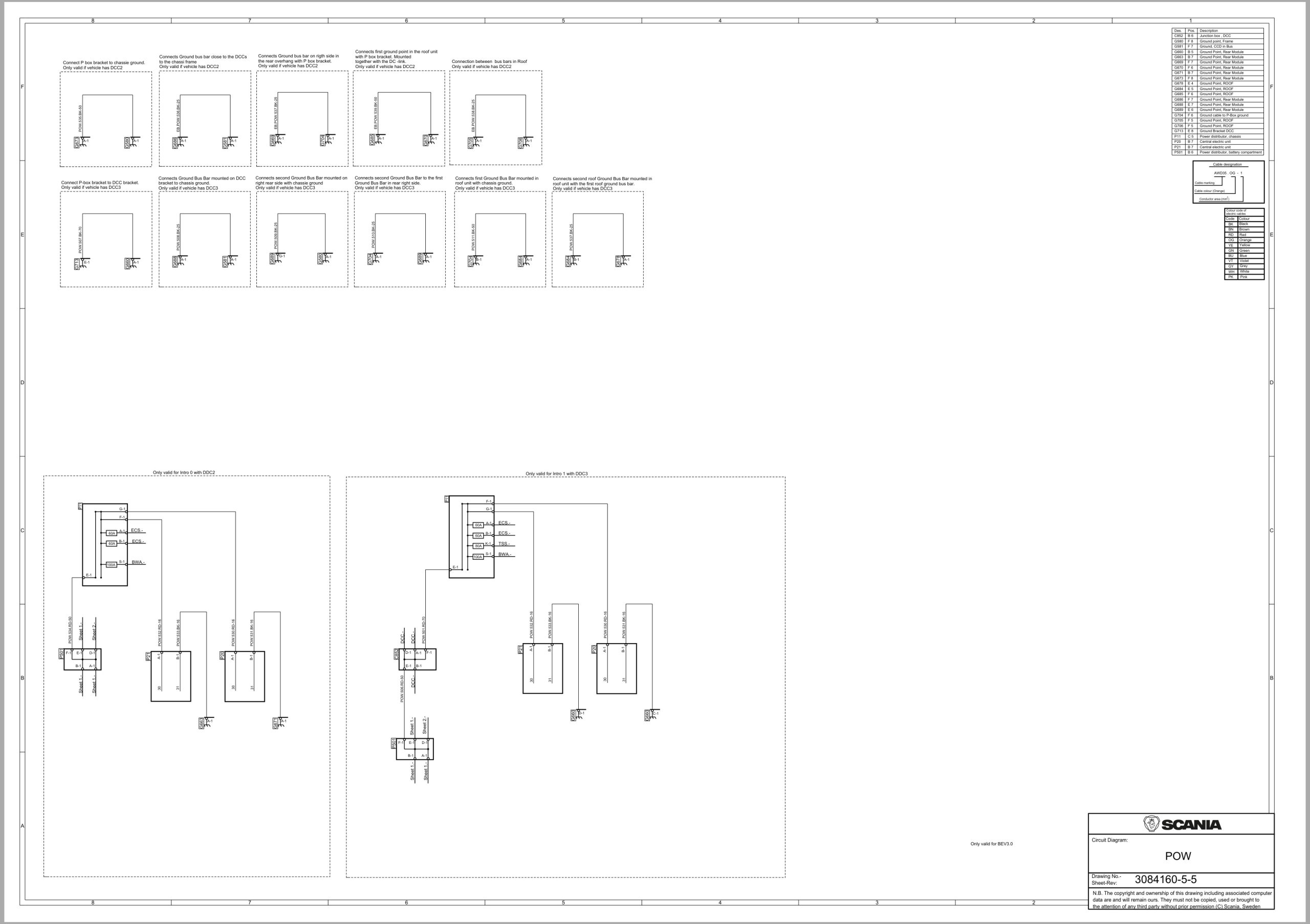 Scania Bus LD K 320C B4x2NB CL3 Electrical Schematic (1)