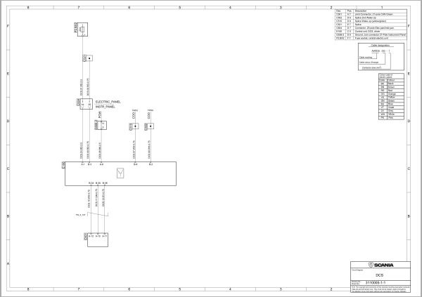 Scania Bus LD K 320C B4x2NB CL3 Electrical Schematic (2)