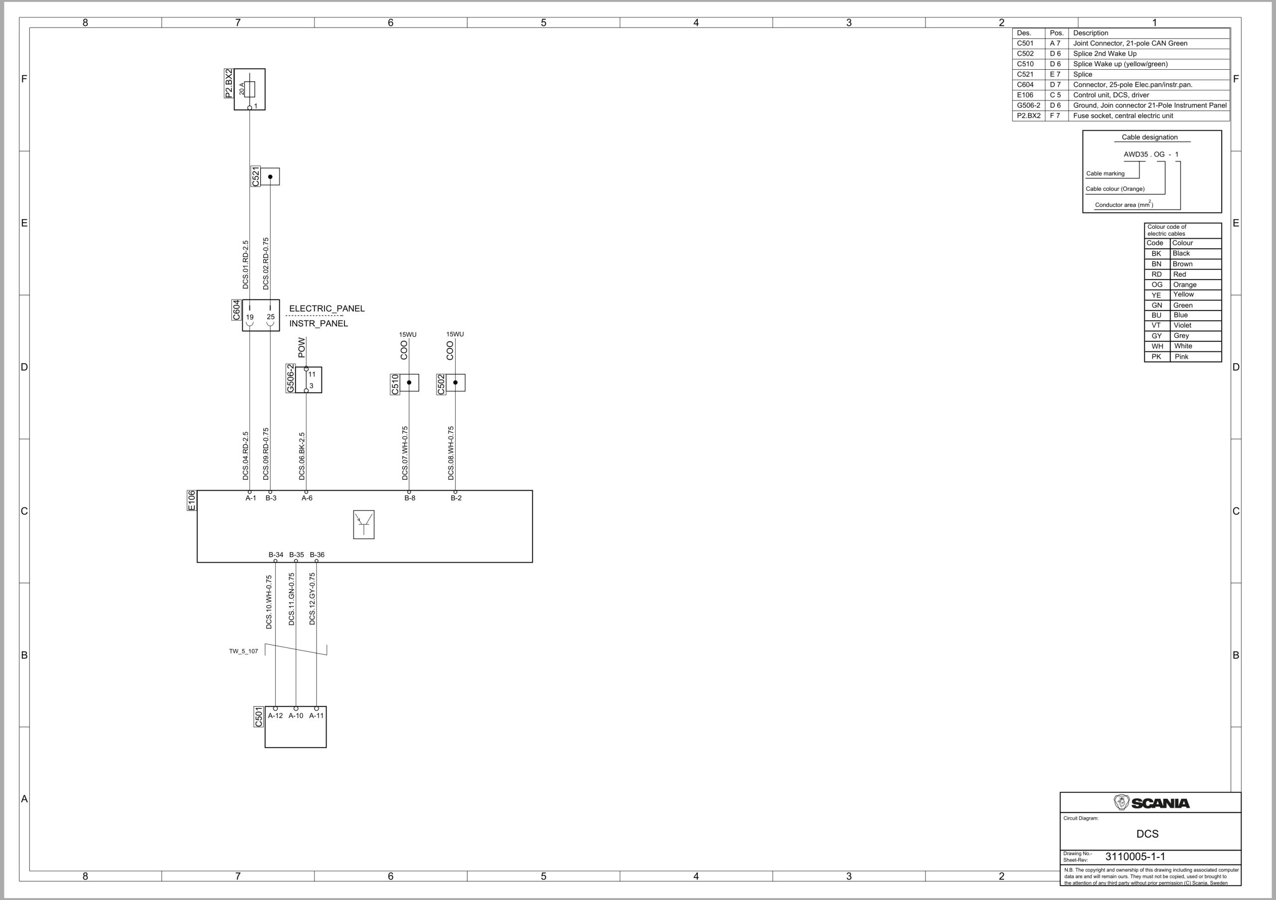 Scania Bus LD K 320C B4x2NB CL3 Electrical Schematic (2)