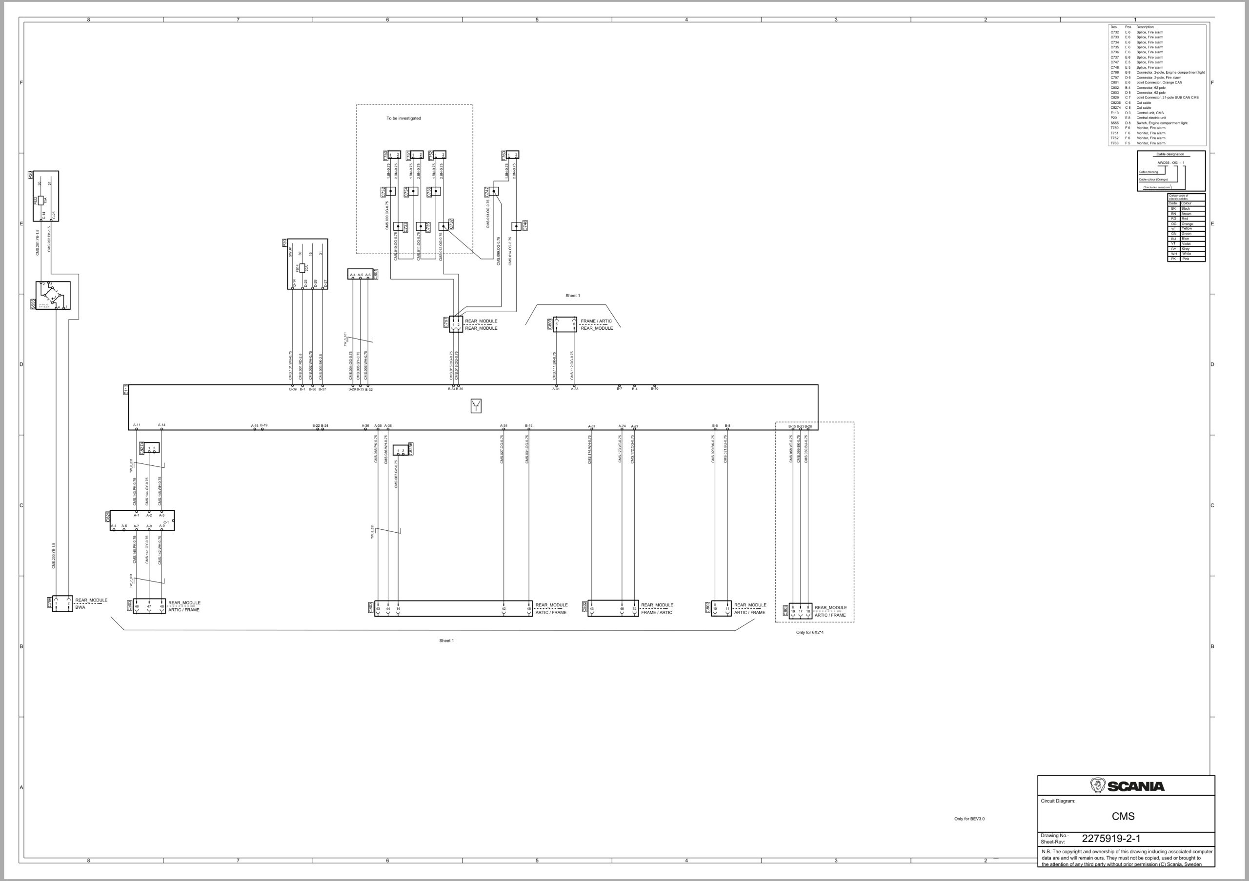 Scania Bus LD K 360C B4x2NB 13.0 CL2 Electrical Schematic (1)