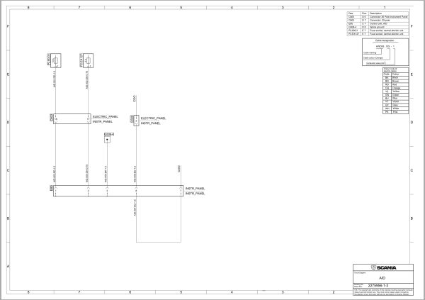 Scania Bus LD K 360C B4x2NB 13.0 CL2 Electrical Schematic (2)
