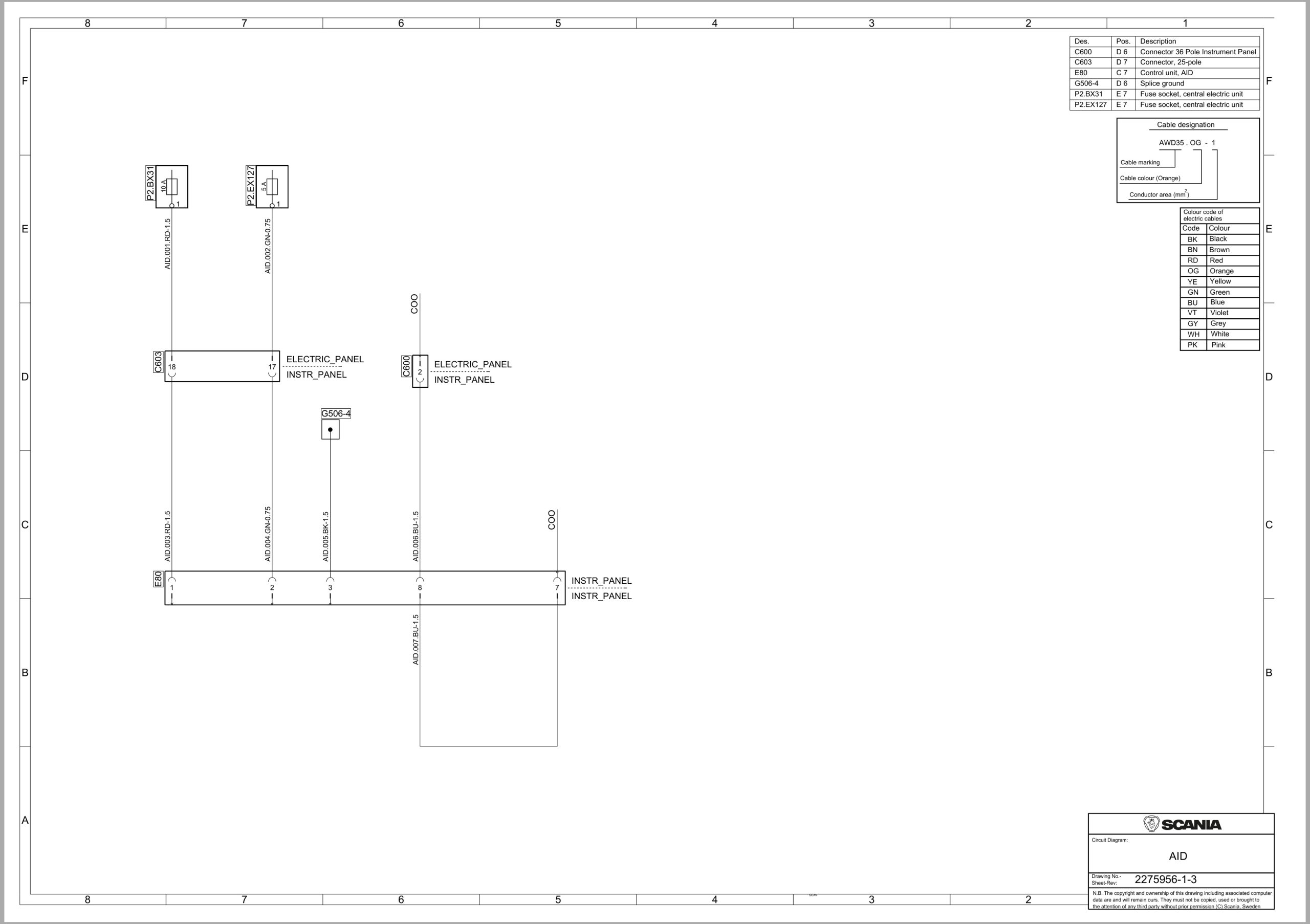 Scania Bus LD K 360C B4x2NB 13.0 CL2 Electrical Schematic (2)