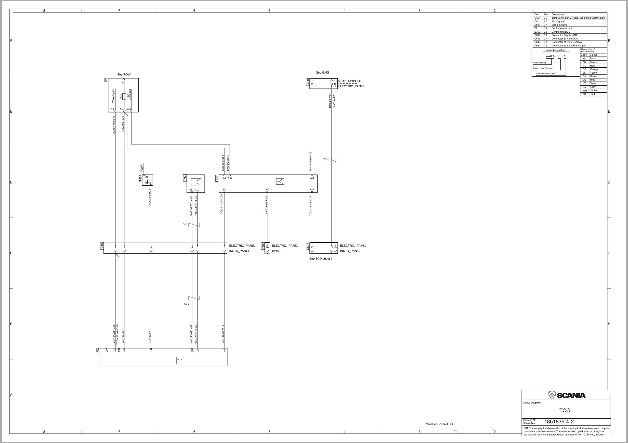 Scania Bus N 340 UA6x2 2EB Electrical Schematic (1)