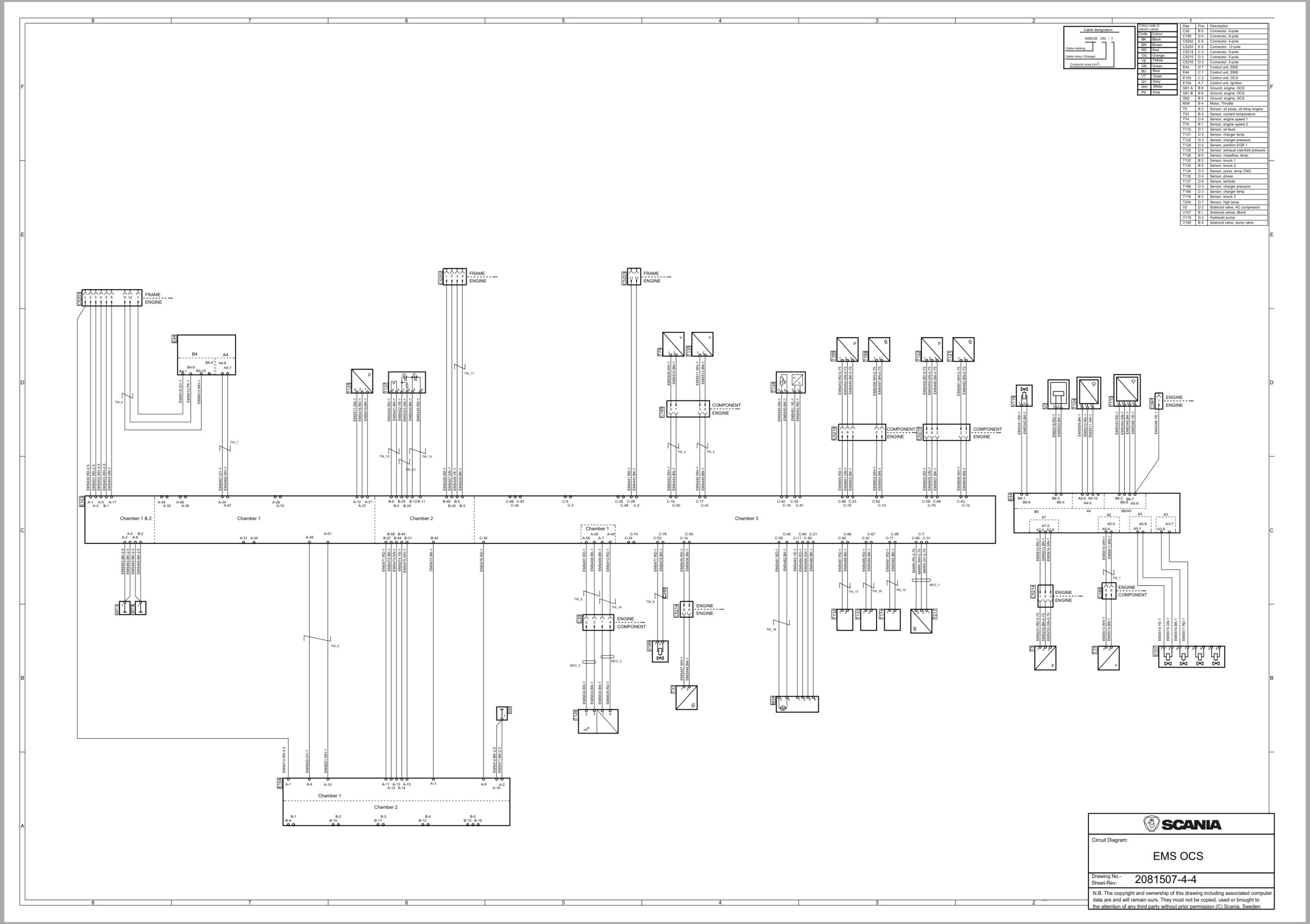 Scania Bus N 340 UA6x2 2EB Electrical Schematic (2)
