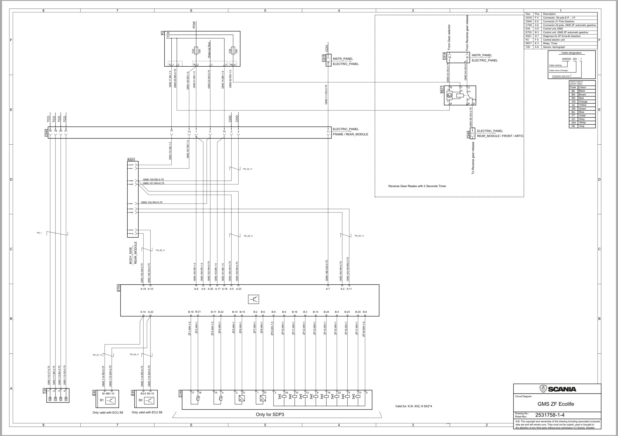 Scania Bus SK 250 UB4x2LB CL1 Electrical Schematic (2)