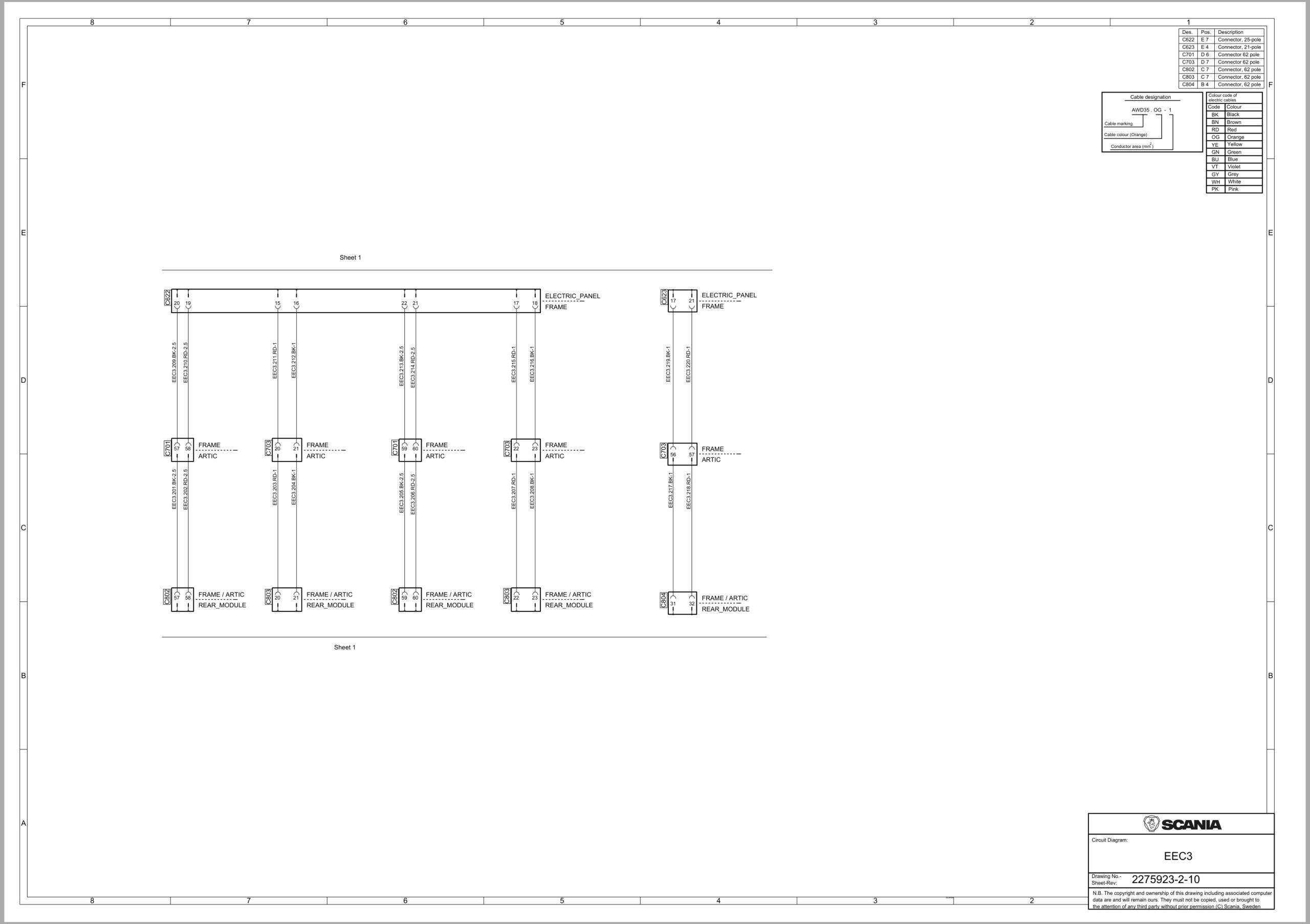 Scania Bus THD K 370C B4x2NB CL3 Electrical Schematic (1)