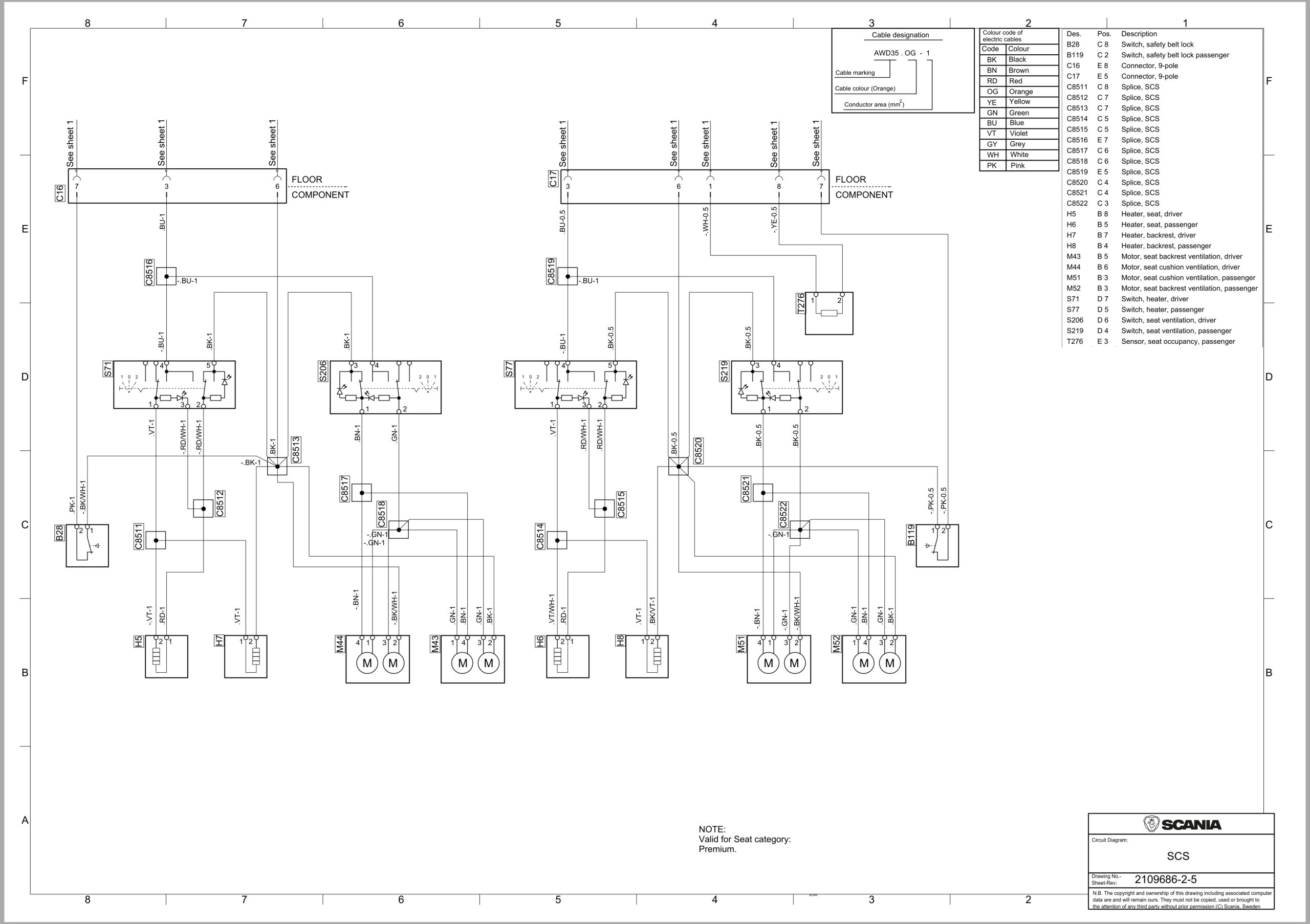 Scania Truck G 240 E B6x2 4NB Electrical Schematic (1)