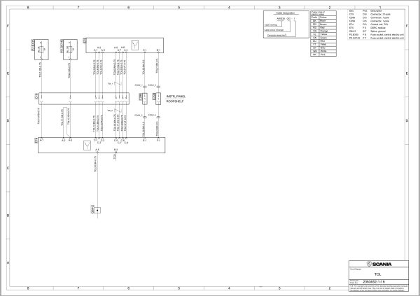 Scania Truck G 240 E B6x2 4NB Electrical Schematic (2)