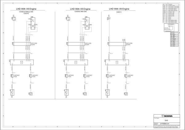 Scania Truck G 270E B6x2 4NB Electrical Schematic (1)