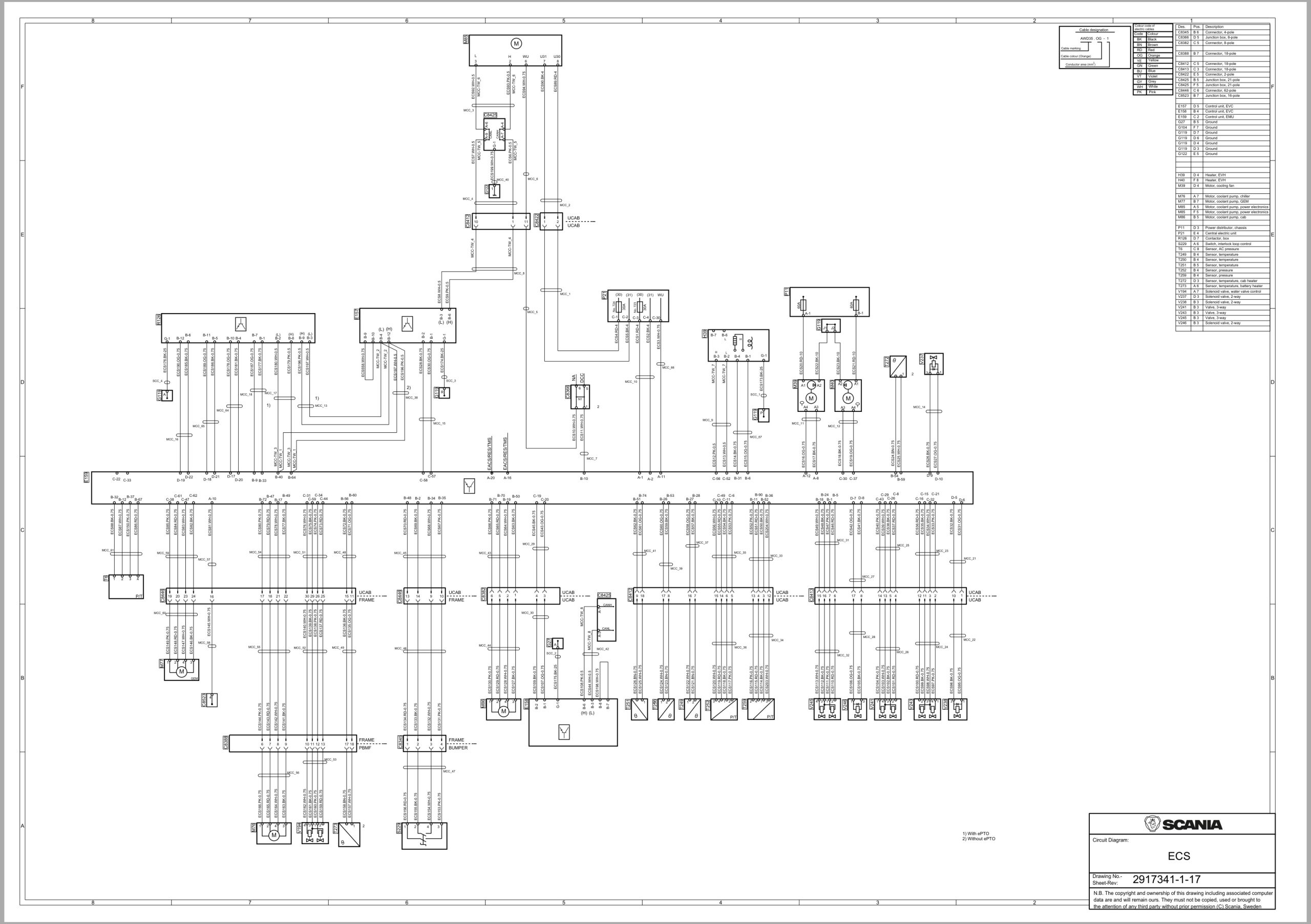 Scania Truck G 330 E B6x4NA Electrical Schematic (1)
