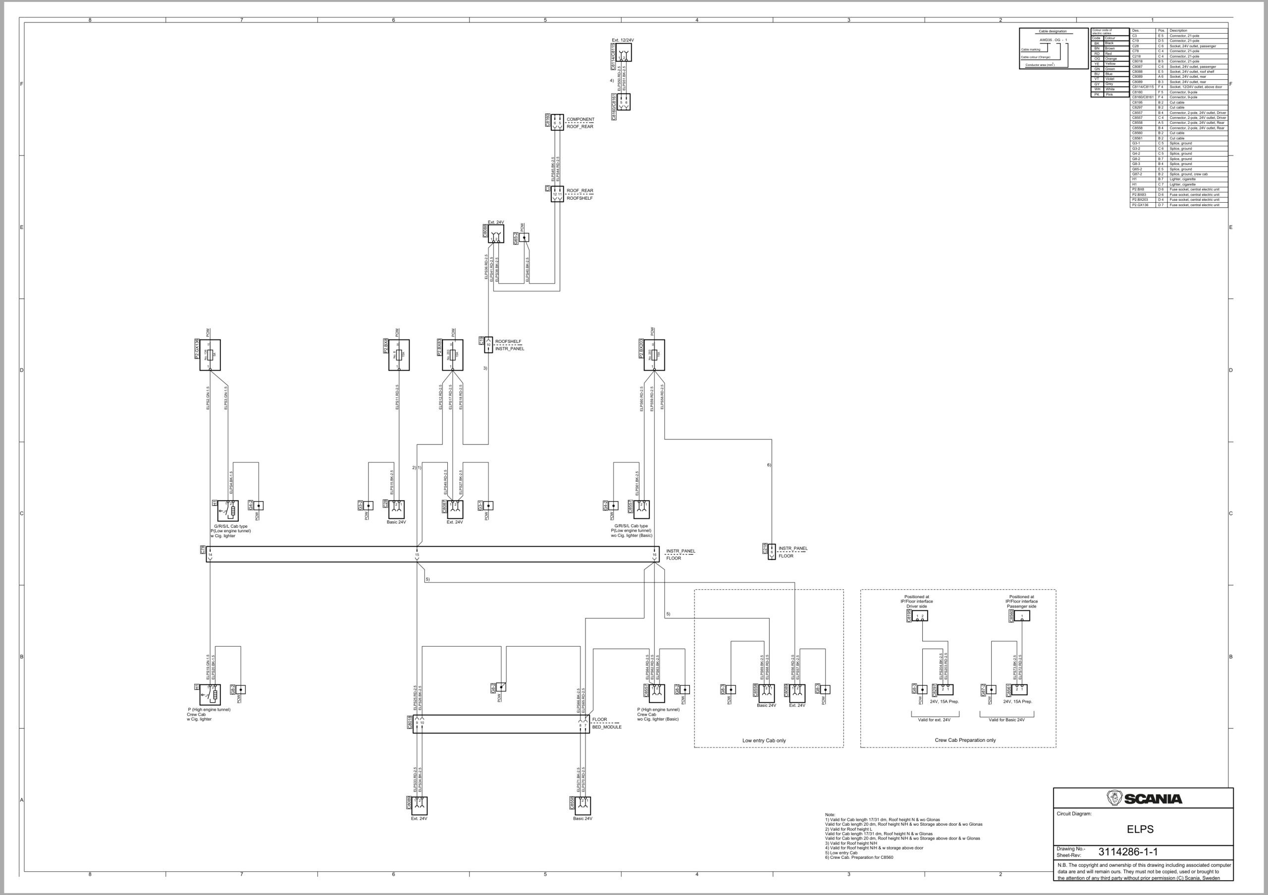 Scania Truck G 330 E B6x4NA Electrical Schematic (2)