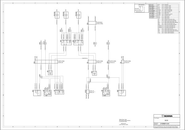 Scania Truck G 330E B6x2 4NB Electrical Schematic (2)