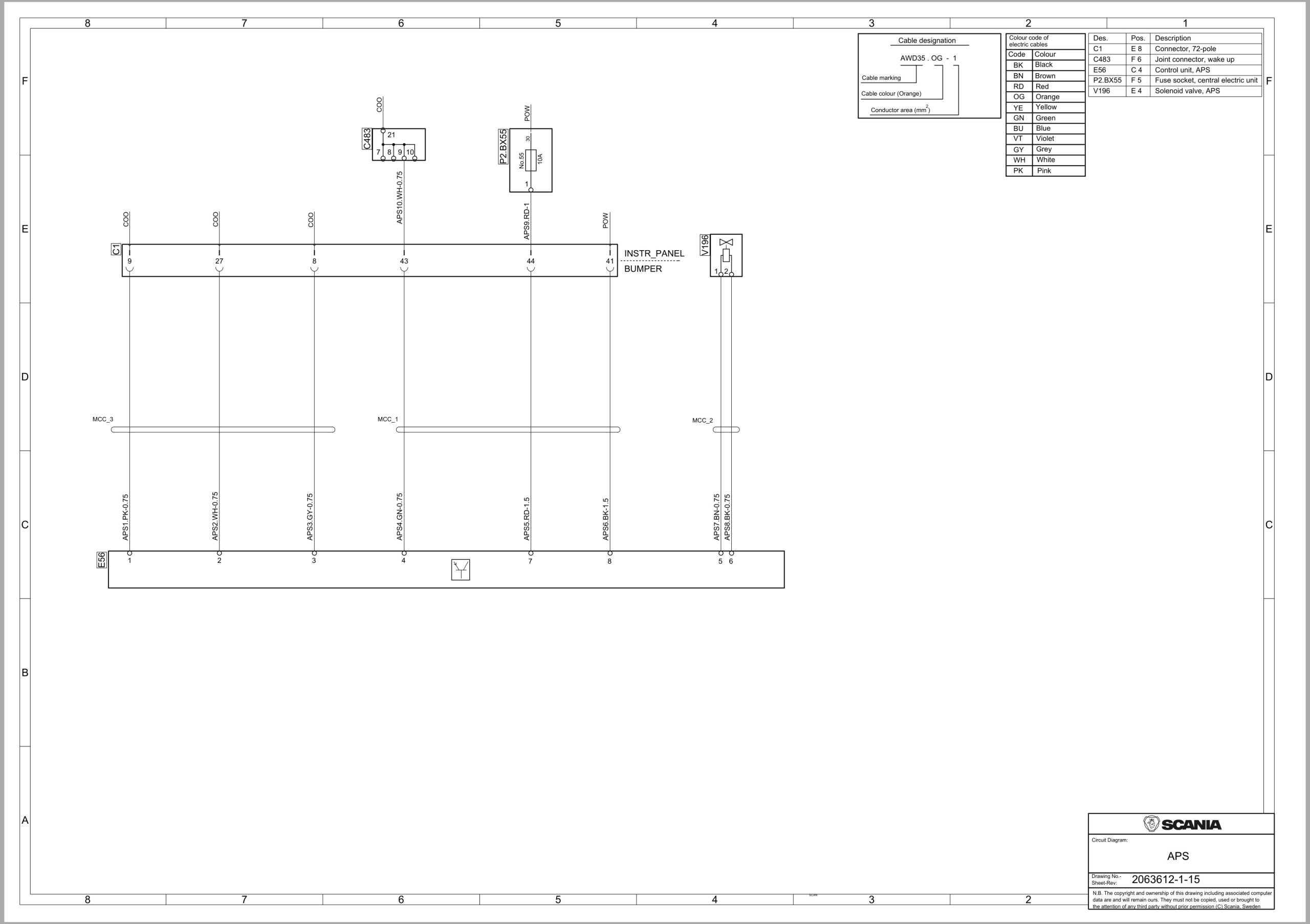 Scania Truck G 360E A4x2NA Electrical Schematic (1)
