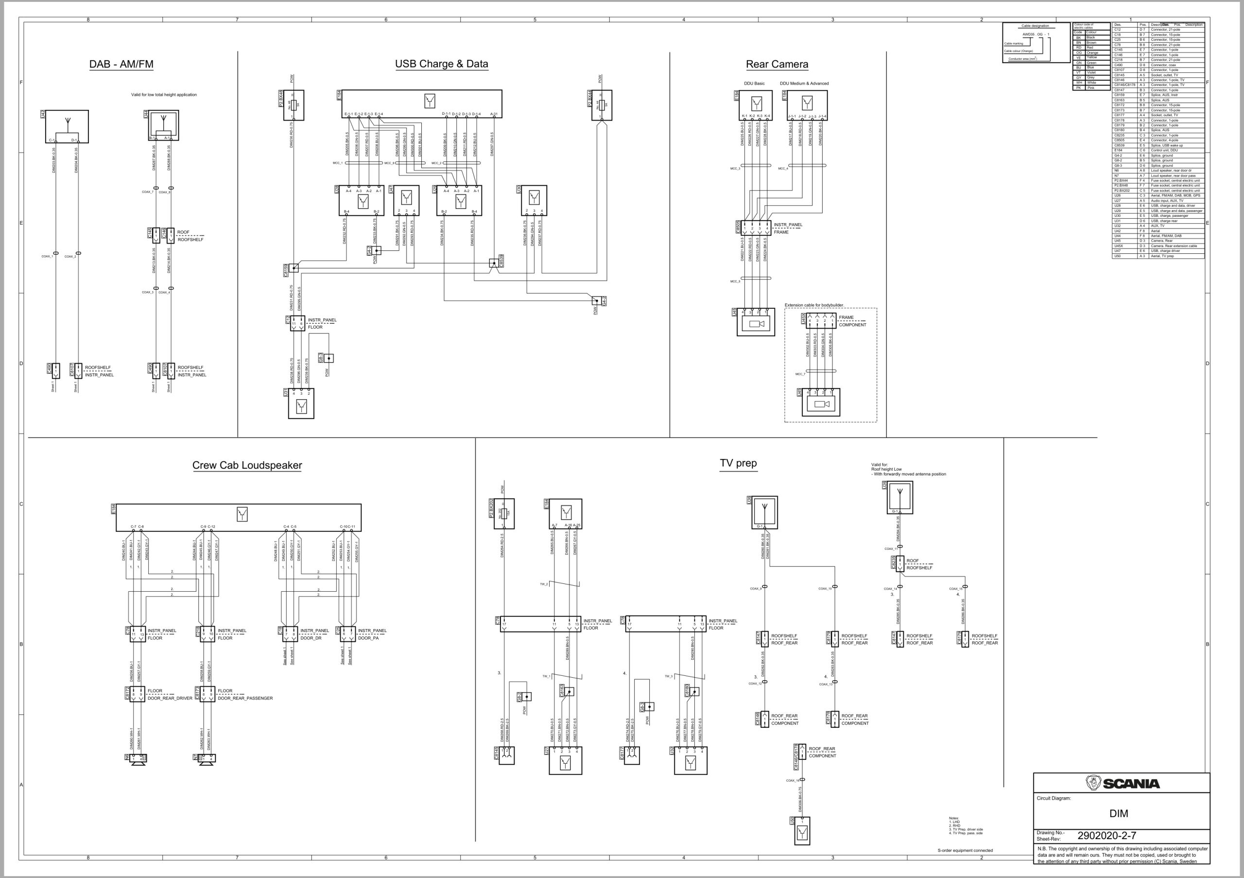 Scania Truck G 360E A4x2NA Electrical Schematic (2)