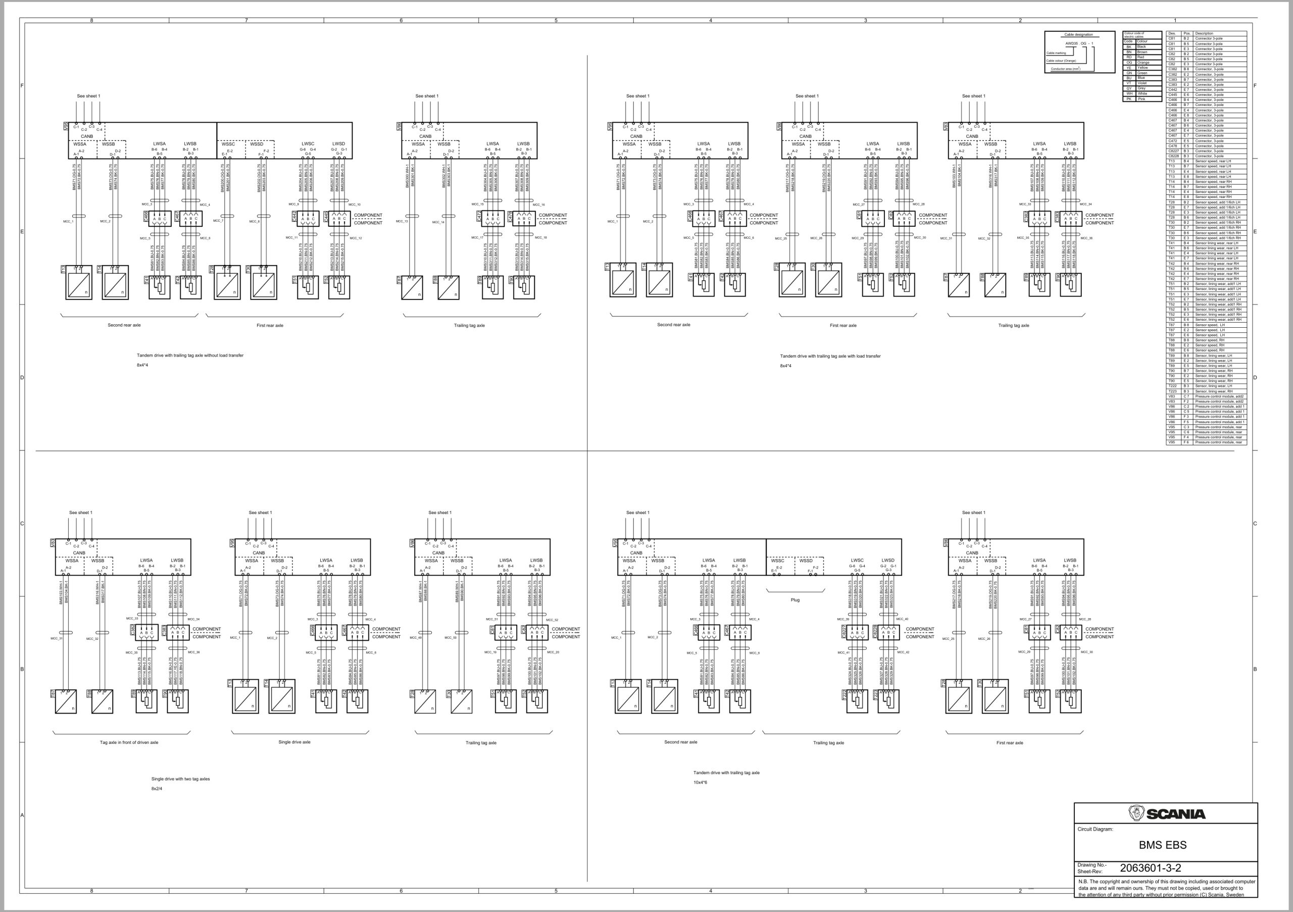 Scania Truck L 220 B6x2 4NB Electrical Schematic (1)