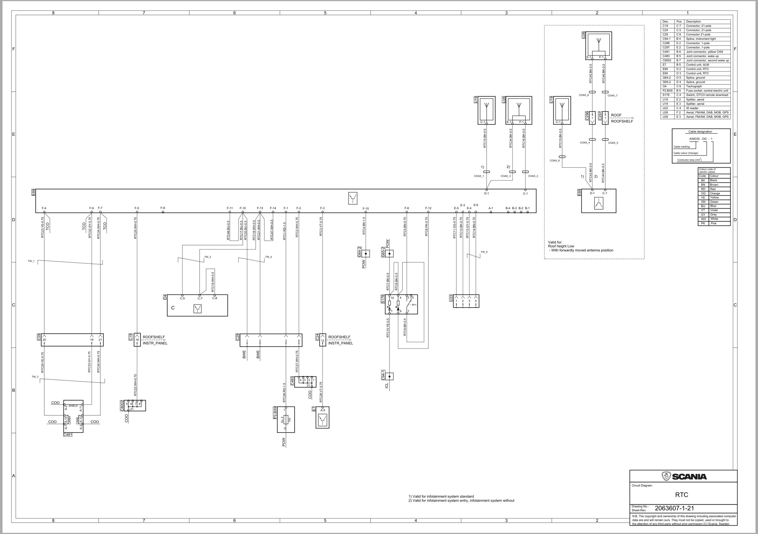 Scania Truck L 220 B6x2 4NB Electrical Schematic (2)
