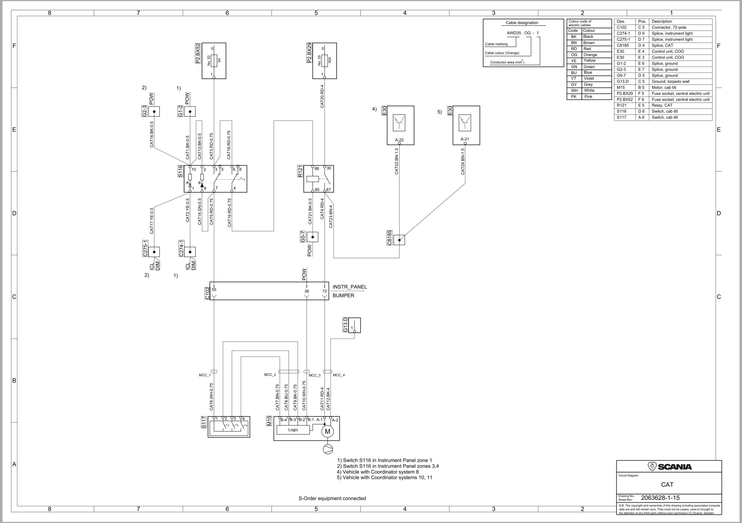 Scania Truck L 230E B6x2 4NB Electrical Schematic (1)