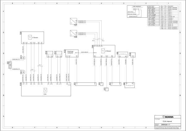 Scania Truck L 270E B6x2 4NB Electrical Schematic (1)