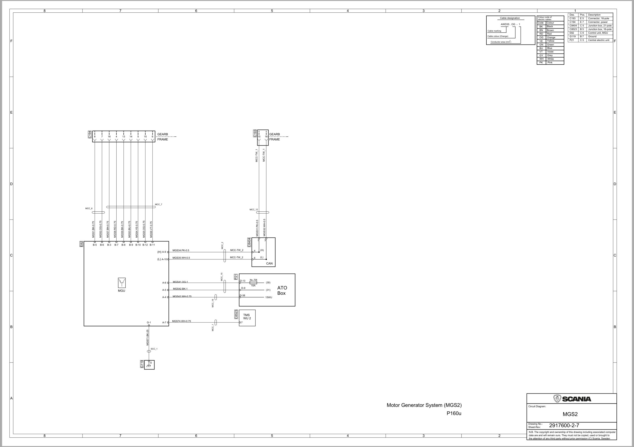 Scania Truck L 330 E B6x2 4NB Electrical Schematic (1)