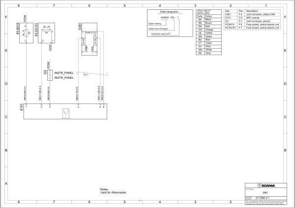 Scania Truck P 206 B4x2N Electrical Schematic (1)