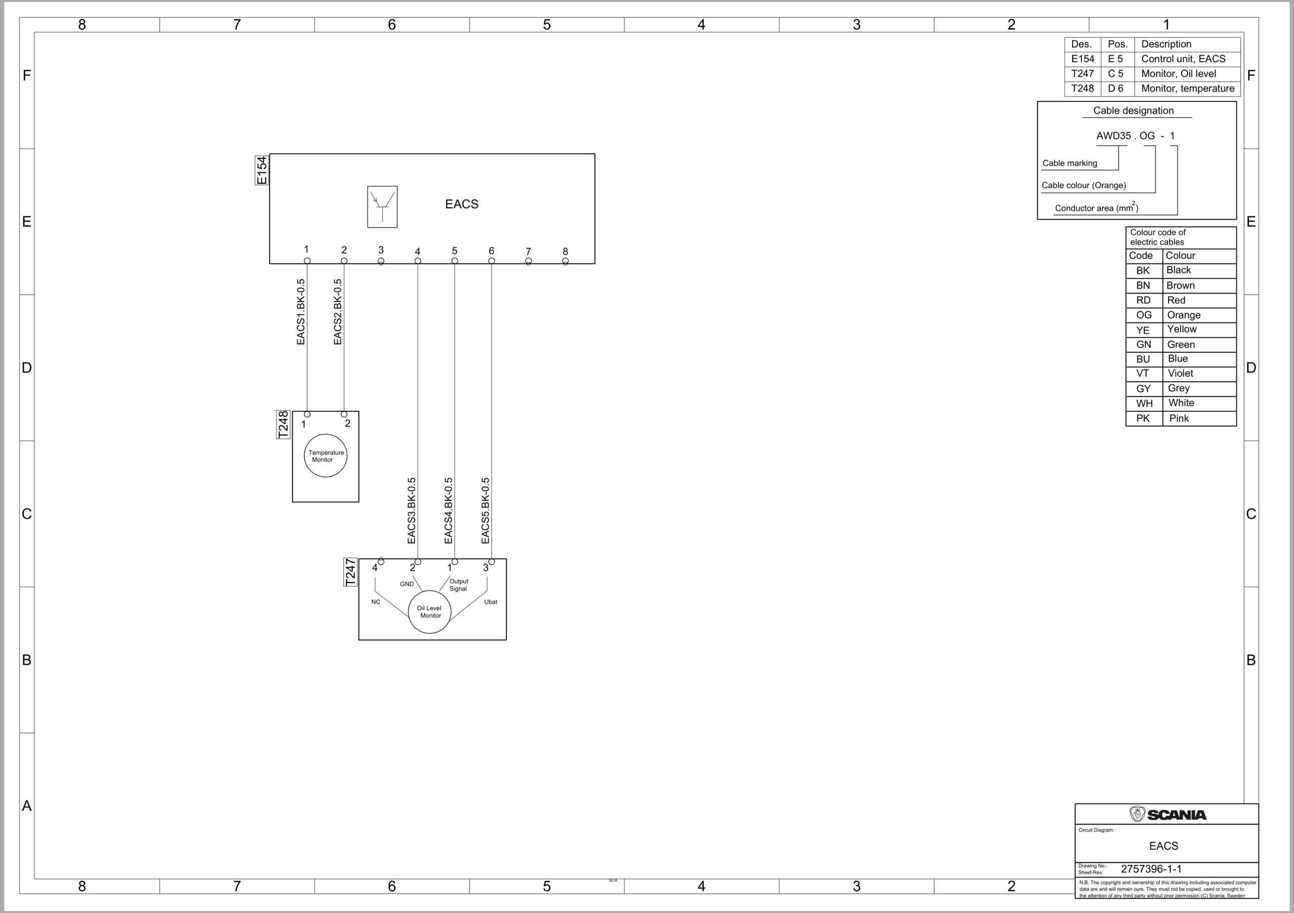 Scania Truck P 206 B4x2N Electrical Schematic (2)