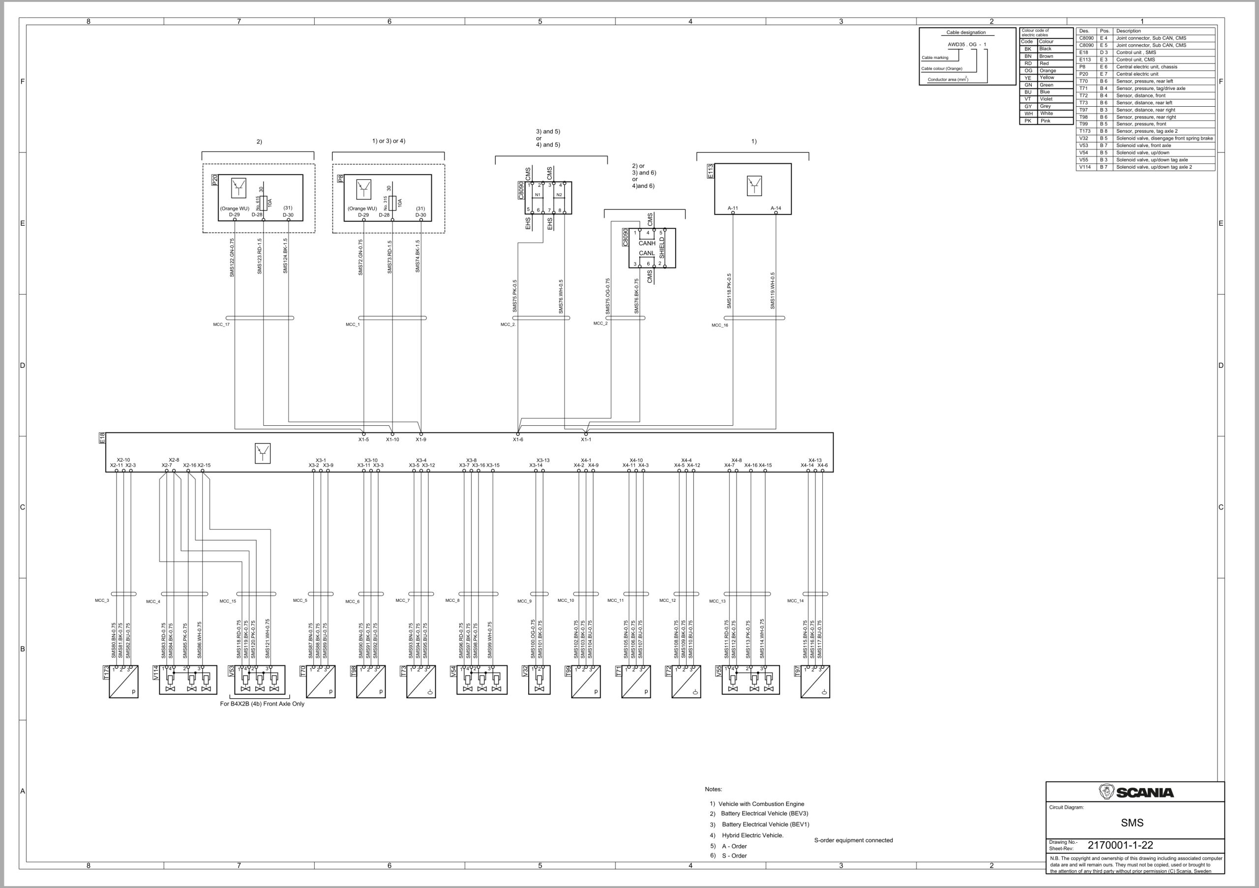 Scania Truck P 240 E B4x2NB Electrical Schematic (2)