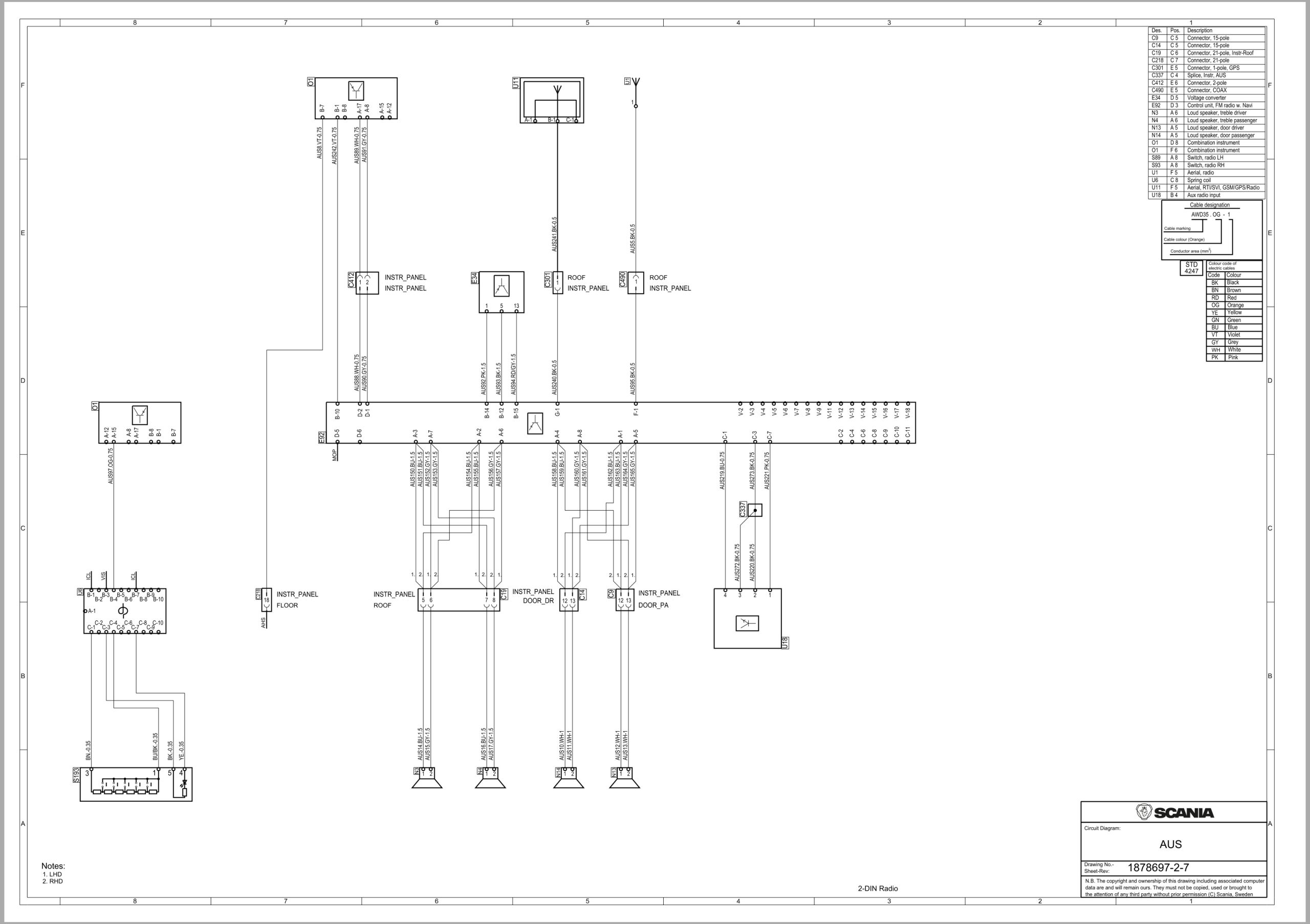 Scania Truck P 260 P94 DB4X2NA Electrical Schematic (1)