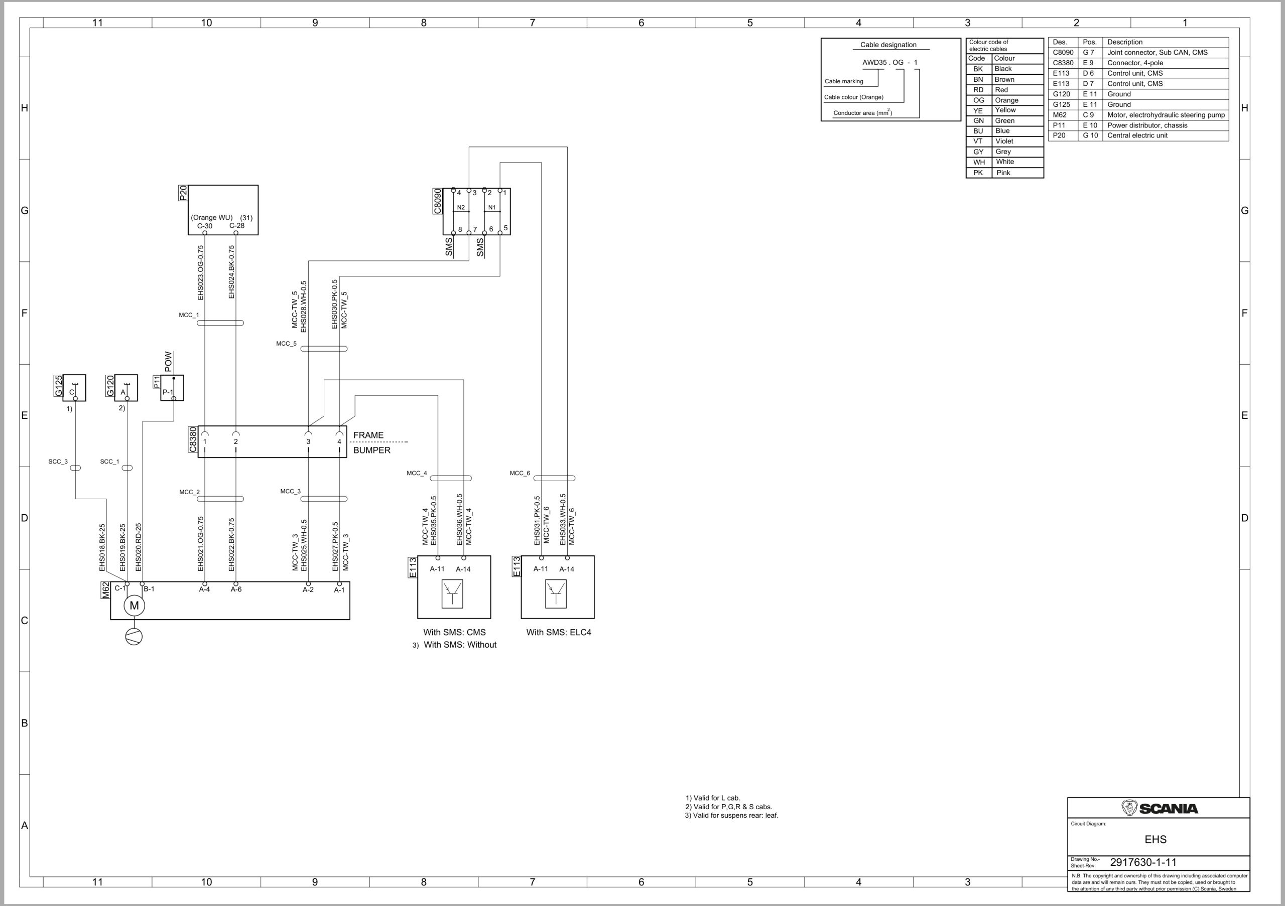Scania Truck P 330 E B6x4HZ Electrical Schematic (1)