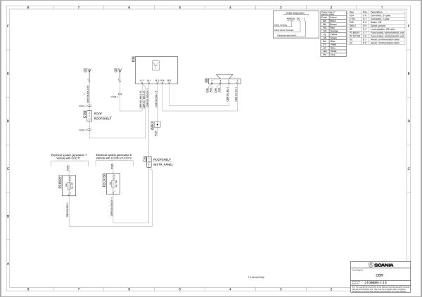 Scania Truck P 360E B6x4NB Electrical Schematic (2)