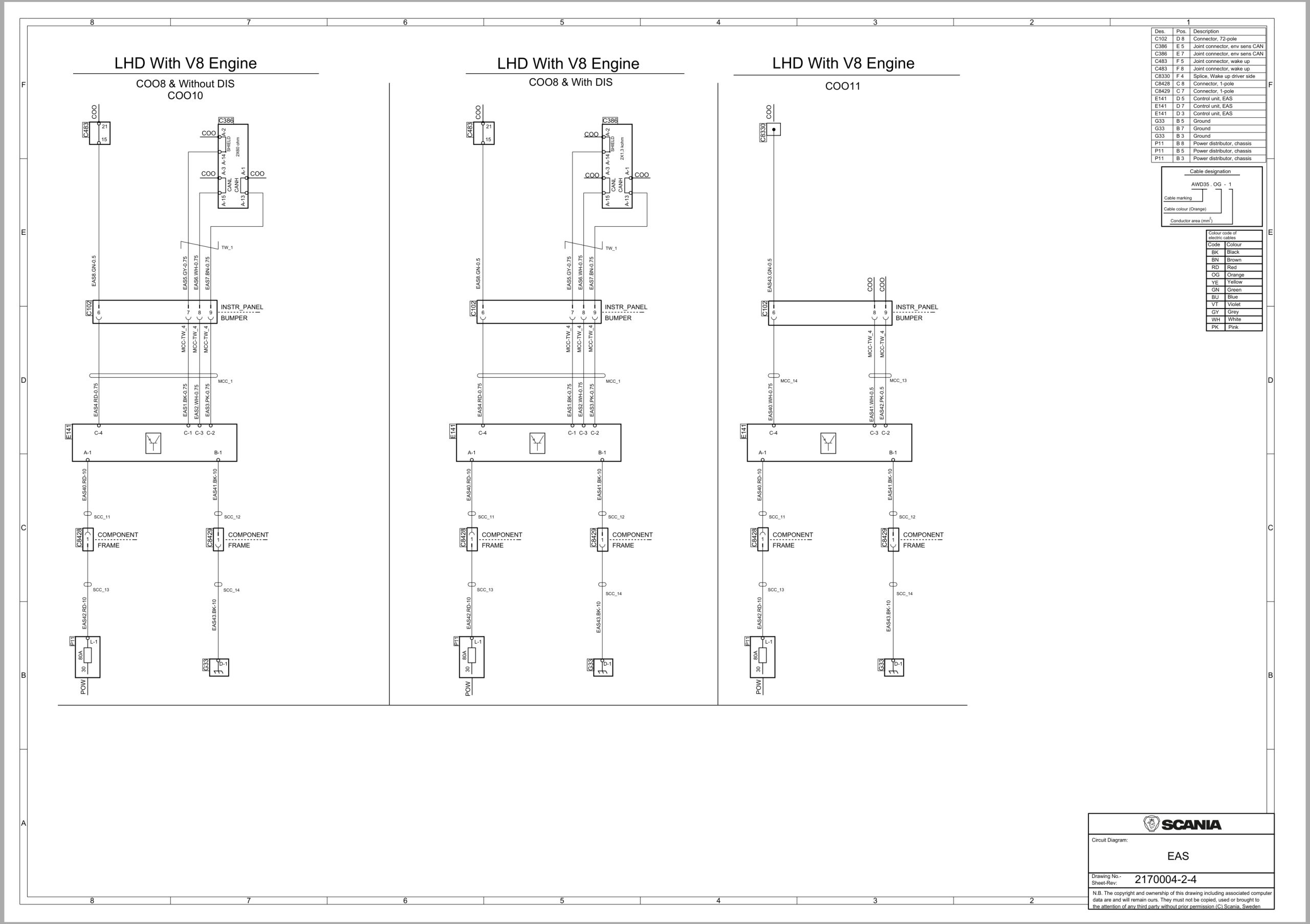 Scania Truck P 390 E B6x2 4NA Electrical Schematic (1)