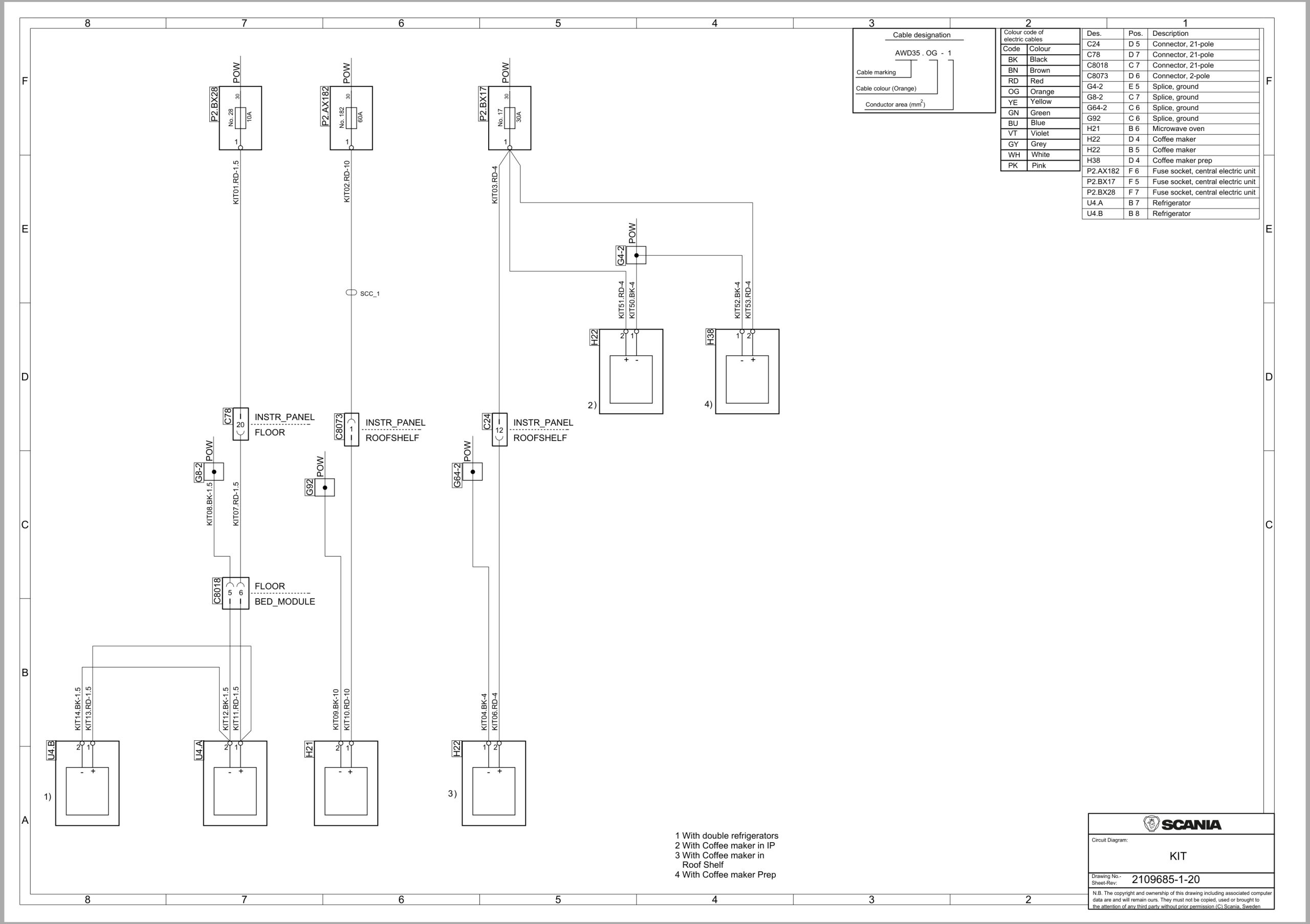 Scania Truck P 430 A6x2NA Electrical Schematic (2)