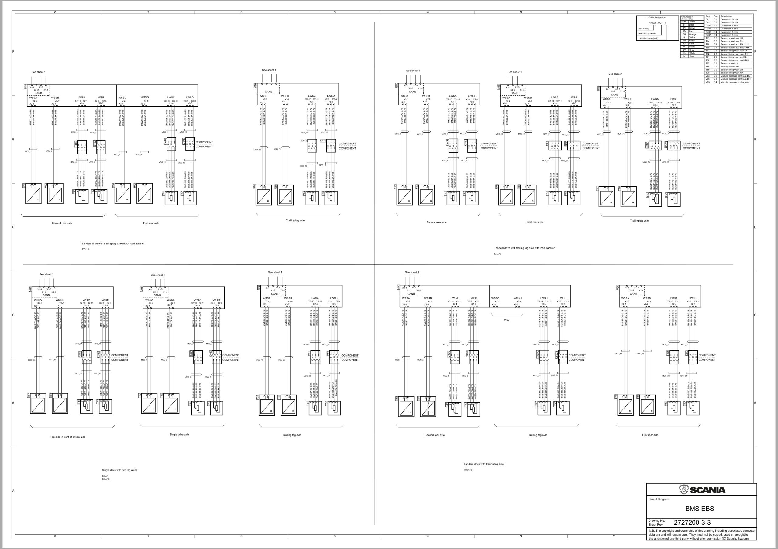 Scania Truck R 240E B6x2 4NB Electrical Schematic (1)