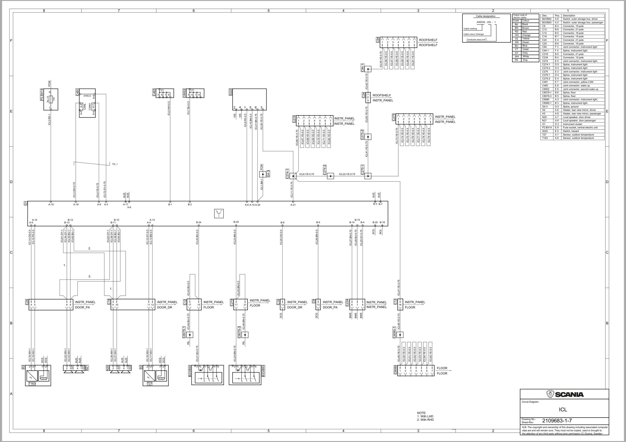 Scania Truck R 530 Electrical Schematic (1)