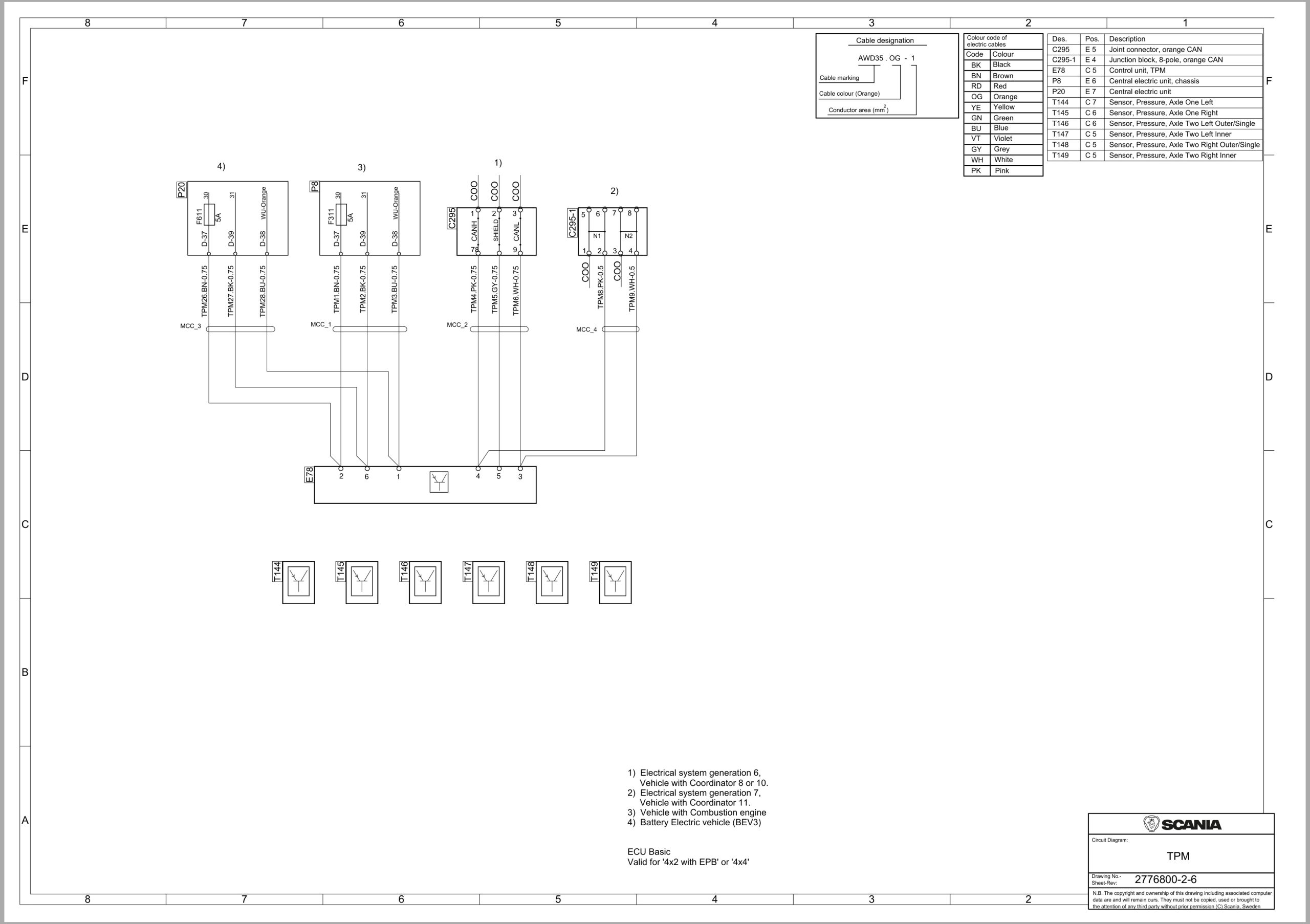 Scania Truck R 530 Electrical Schematic (2)