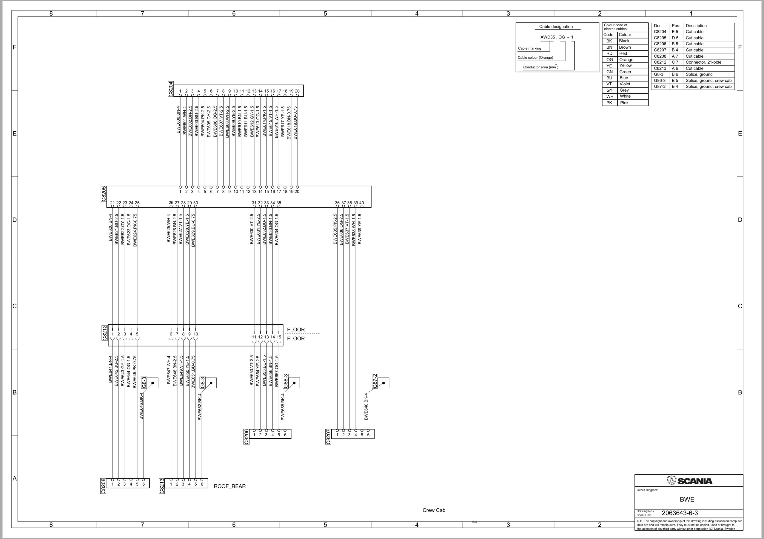 Scania Truck R 540 Electrical Schematic (1)