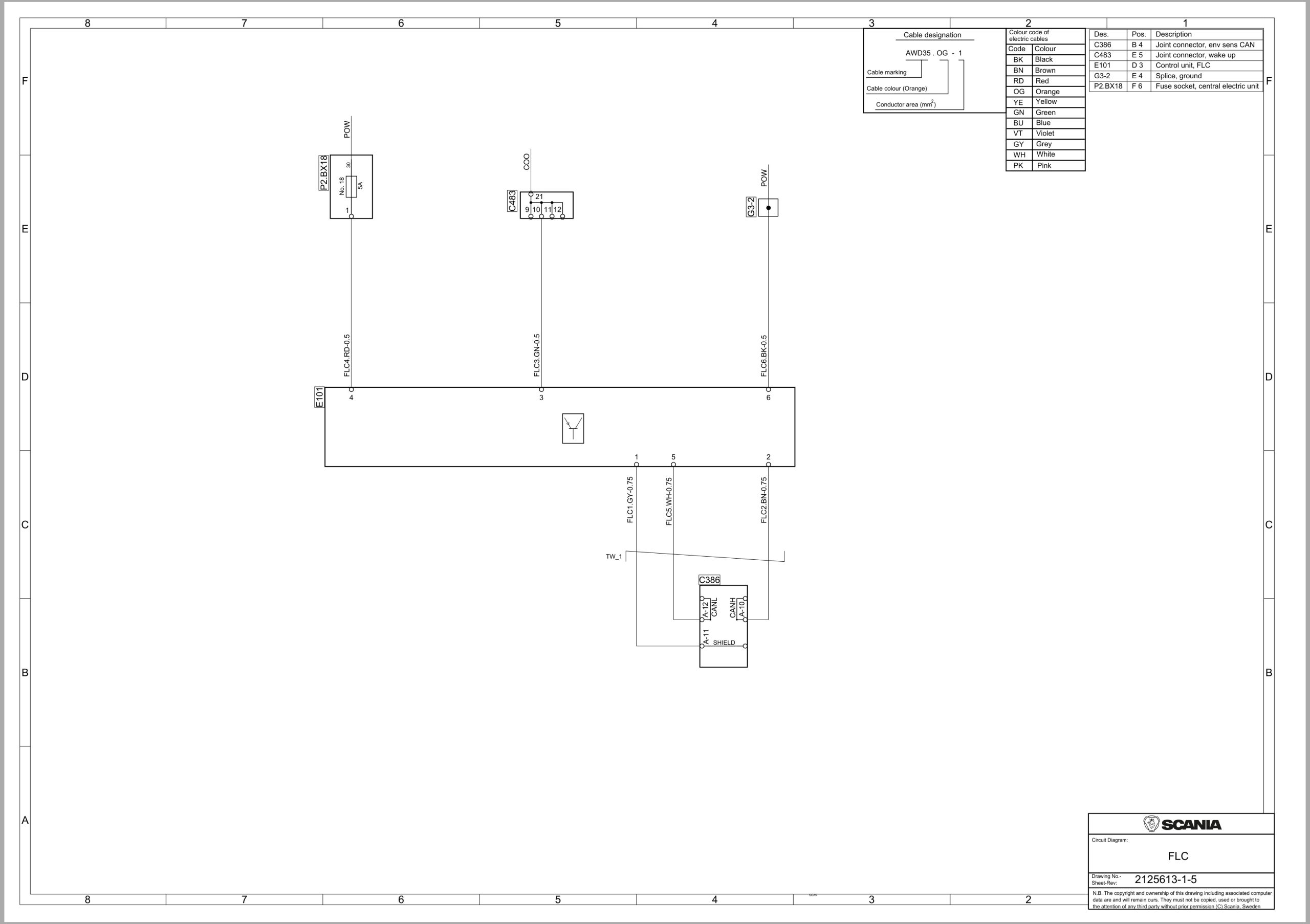 Scania Truck R 550 Electrical Schematic (2)