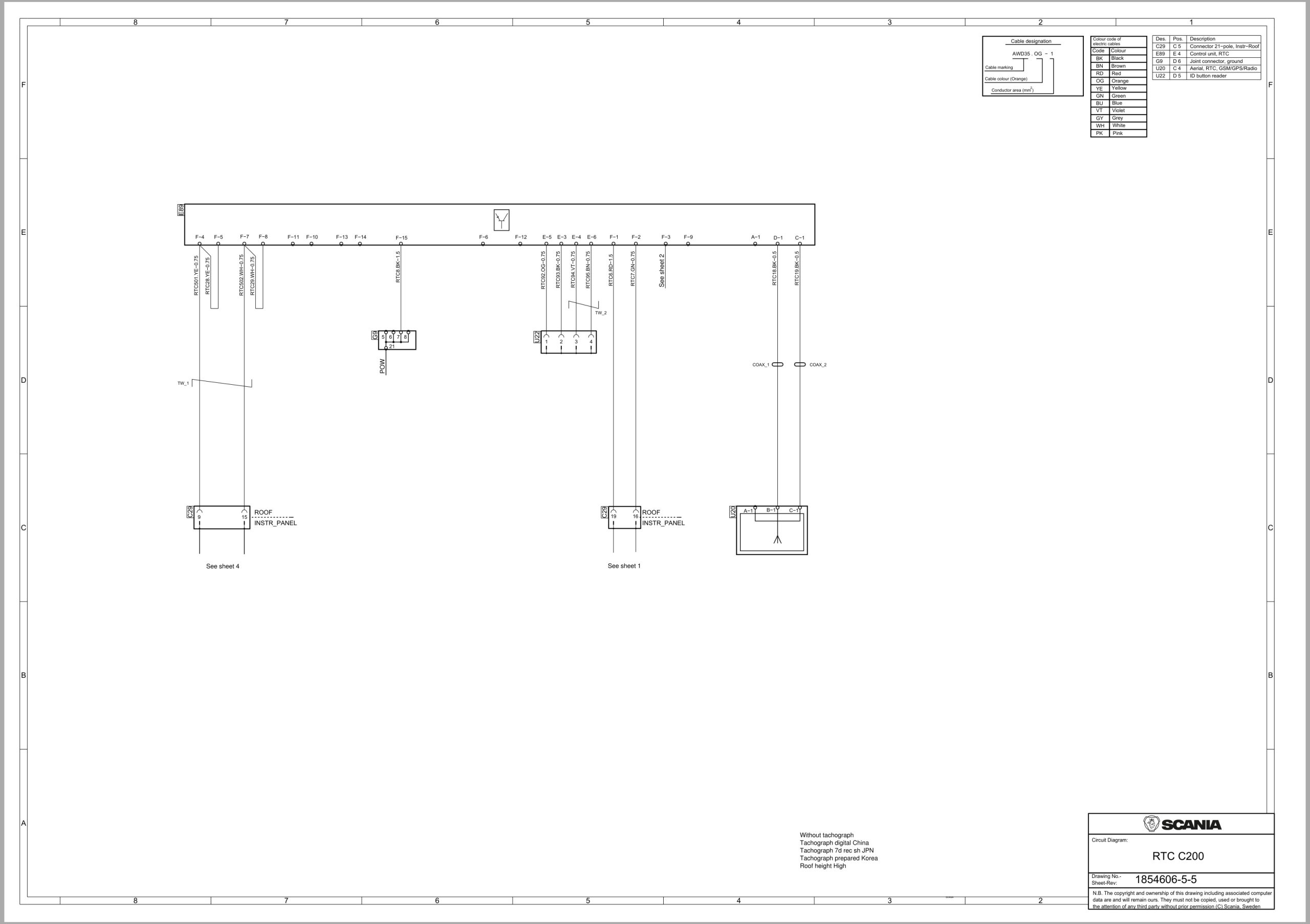 Scania Truck R 560 Electrical Schematic (1)